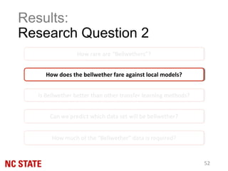 How rare are “Bellwethers”?
How does the bellwether fare against local models?
Is Bellwether better than other transfer learning methods?
Can we predict which data set will be bellwether?
How much of the “Bellwether” data is required?
Results:
Research Question 2
52
 