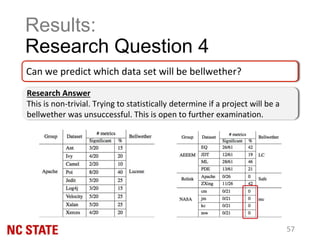 Can we predict which data set will be bellwether?
Research Answer
This is non-trivial. Trying to statistically determine if a project will be a
bellwether was unsuccessful. This is open to further examination.
Results:
Research Question 4
57
 