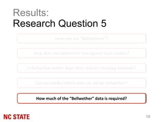 How rare are “Bellwethers”?
How does the bellwether fare against local models?
Is Bellwether better than other transfer learning methods?
Can we predict which data set will be bellwether?
How much of the “Bellwether” data is required?
Results:
Research Question 5
58
 