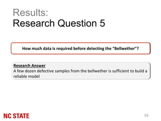 How much data is required before detecting the “Bellwether”?
Research Answer
A few dozen defective samples from the bellwether is sufficient to build a
reliable model
Results:
Research Question 5
59
 