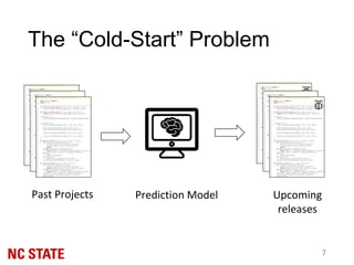 The “Cold-Start” Problem
Past Projects Prediction Model Upcoming
releases
7
 