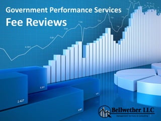 Government Performance Services

Fee Reviews

1

 