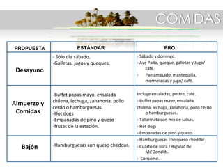 DÍA 2 DESAYUNO / HEALING LOUNGE
09:00 A 14:00
Que mejor que comenzar la mañana en un increíble
Lounge de Lipton Ice tea y desde donde podrás
disfrutar de increíbles cocteles de Lipton Ice Tea y
desde las 10:00 hasta las 12:00 horas un desayuno
Buffet que incluye.
· Jugos
· Café
· Te
· Leche
· Omelettes
· Pancakes
· Jamón
· Queso
· Mermeladas
· Mantequilla
· Frutas
 