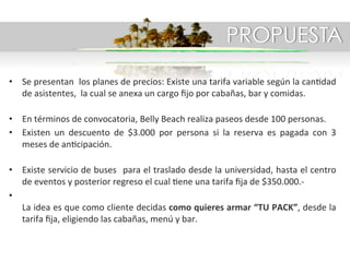 QUE INCLUYE BELLY BEACH PLUS
Se elige entre:
Cotillón
Espuma
Robot LED
 