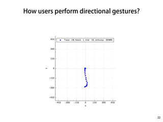 How users perform directional gestures? 
22 
 