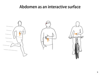 Abdomen as an interactive surface 
9 
Relatively large Easy access Stable Intimate 
 