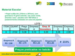 Material Escolar Papel sulfite A4 ( 210mm x 297mm), com gramatura 75 g/m2 colorido, nas cores verde, amarela e azul - pacotes com 100 folhas e posteriormente embalado em caixa de papelão 