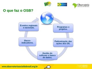 O que faz o OSB? 