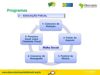 Programas 2 –  EDUCAÇÃO FISCAL  