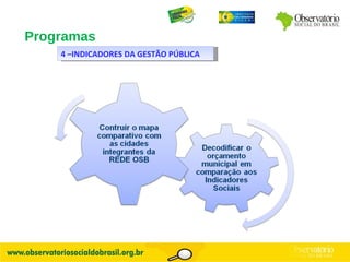 4 –INDICADORES DA GESTÃO PÚBLICA Programas 