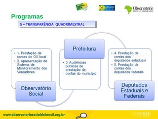 5 – TRANSPARÊNCIA  QUADRIMESTRAL Programas 