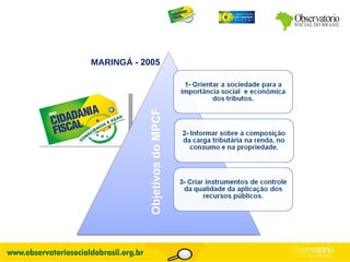 MARINGÁ  - 2005 Objetivos  do MPCF 