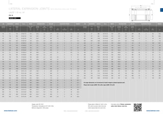 194 195
www.belman.comwww.belman.com
LA
B
c
Lo
B
l*
Lo
s
D
B022016-1 – Subject to alterations and eventual misprintsB022016-1 – Subject to alterations and eventual misprints
LATERAL EXPANSION JOINTS WITH WELDING ENDS AND TIE RODS
LA2ST / ID no. 87
PN 16
Weblink: 13207
MOVEMENT LENGTH ID no. WEIGHT
LA
2λN
mm
Built-in
length
Lo
mm
ADJUSTING FORCESWELDING ENDS
Outside
diameter
D
mm kg
Wall
thickness
s
mm
Max. width
approx.
B
mm
Cp
N/mm bar
Cλ
N/mm
Cr
N/bar
WIDTH BELLOW
Centre
distance
l*
mm
Design code: EN 14917
Temperature: Calculated at 20°C (EN 1333)
Minimum fatigue life: 1000 cycles
DN
Nominal
diameter
MOVEMENT LENGTH ID no.
LA
2λN
mm
Built-in
length
Lo
mm
ADJUSTING FORCESWELDING ENDS
Outside
diameter
D
mm
Wall
thickness
s
mm
Max. width
approx.
B
mm
Cp
N/mm bar
Cλ
N/mm
Cr
N/bar
WIDTH BELLOW
Centre
distance
l*
mm
Please refer to WebLink 13207 or the
QR code to access online tools and
online inquiry/order form and more
information about: Primer, connection
ends, inner sleeve, cover etc.
For larger dimensions, we recommend to install a hinged or gimbal expansion joint.
Please refer to type LA2SH / ID no 88 or type LA2SK / ID no 89
DN
Nominal
diameter
WEIGHT
kg
	50	 51	 510	 87.207.10	 145	 60,3	 2,9	 215	 8,5	 0	 3,2	 4,9
	50	 104	 605	 87.207.20	 145	 60,3	 2,9	 277	 3,3	 0	 2,9	 5,4
	50	 153	 715	 87.207.30	 145	 60,3	 2,9	 387	 1,8	 0	 2,4	 6,1
	50	 203	 825	 87.207.40	 145	 60,3	 2,9	 497	 1,1	 0	 2,1	 6,5
	65	 50	 510	 87.208.10	 155	 76,1	 2,9	 215	 13	 0	 5	 5,2
	65	 103	 645	 87.208.20	 155	 76,1	 2,9	 312	 5,2	 0	 4	 5,7
	65	 150	 765	 87.208.30	 155	 76,1	 2,9	 432	 2,8	 0	 3,4	 6,6
	65	 202	 895	 87.208.40	 155	 76,1	 2,9	 562	 1,7	 0	 2,8	 7,4
	80	 51	 505	 87.209.10	 185	 88,9	 3,2	 212	 22	 0	 8,9	 7,5
	80	 103	 655	 87.209.20	 185	 88,9	 3,2	 322	 7	 0	 7,2	 8,6
	80	 153	 785	 87.209.30	 185	 88,9	 3,2	 452	 3,6	 0	 6	 9,7
	80	 203	 915	 87.209.40	 185	 88,9	 3,2	 582	 2,2	 0	 5	 10,8
	100	 51	 570	 87.210.10	 215	 114,3	 3,6	 215	 28	 0	 13	 9,8
	100	 99	 730	 87.210.20	 215	 114,3	 3,6	 375	 9,4	 0	 9,9	 11,7
	100	 150	 890	 87.210.30	 215	 114,3	 3,6	 535	 4,7	 0	 8	 13,5
	100	 202	 1050	 87.210.40	 215	 114,3	 3,6	 695	 2,8	 0	 6,7	 15,3
	125	 50	 600	 87.211.10	 245	 139,7	 4	 295	 40	 0	 17	 15,4
	125	 101	 770	 87.211.20	 245	 139,7	 4	 395	 15	 0	 14	 17,8
	125	 151	 930	 87.211.30	 245	 139,7	 4	 555	 7,3	 0	 12	 20,2
	125	 202	 1090	 87.211.40	 245	 139,7	 4	 715	 4,4	 0	 9,4	 22,7
	150	 51	 555	87.212.10	295	168,3	4,5	218	38	 0	 36	20,7
	150	101	 725	87.212.20	295	168,3	4,5	388	12	 0	 27	24,4
	150	148	 885	87.212.30	295	168,3	4,5	548	5,9	 0	 22	27,7
	150	199	1055	87.212.40	295	168,3	4,5	718	3,5	 0	 18	31,4
	200	 52	 600	87.214.10	365	219,1	6,3	230	68	 0	 63	38,2
	200	101	 780	87.214.20	365	219,1	6,3	410	22	 0	 48	45,0
	200	152	 960	87.214.30	365	219,1	6,3	590	11	 0	 39	51,7
	200	202	1170	87.214.40	365	219,1	6,3	800	5,9	 0	 32	59,9
	250	 51	 680	87.215.10	415	273	 6,3	300	88	 0	 83	76,8
	250	101	 930	87.215.20	415	273	 6,3	550	27	 0	 60	89,6
	250	 150	 1190	 87.215.30	 415	 273	 6,3	 810	 13	 0	 46	 103
	250	 200	 1480	 87.215.40	 415	 273	 6,3	 1100	 7	 0	 37	 118
	300	 51	 730	 87.216.10	 470	 323,9	 7,1	 315	 76	 0	 109	 92,7
	300	 101	 990	 87.216.20	 470	 323,9	 7,1	 575	 23	 0	 79	 109
	300	 150	 1300	 87.216.30	 470	 323,9	 7,1	 885	 11	 0	 60	 129
	300	 201	 1620	 87.216.40	 470	 323,9	 7,1	 1205	 5,7	 0	 48	 149
	350	 51	 755	 87.217.10	 520	 355,6	 8	 323	 84	 0	 126	 111
	350	 100	 1015	 87.217.20	 520	 355,6	 8	 583	 26	 0	 92	 131
	350	 150	 1275	 87.217.30	 520	 355,6	 8	 843	 13	 0	 73	 152
	350	201	1545	87.217.40	520	355,6	8	1113	7,2	 0	 60	173
	400	 50	 860	 87.218.10	 585	 406,4	 8,8	 370	 195	 0	 165	 183
	400	 100	 1075	 87.218.20	 585	 406,4	 8,8	 543	 62	 0	 131	 195
	400	 150	 1305	 87.218.30	 585	 406,4	 8,8	 773	 31	 0	 108	 218
	400	 201	 1535	 87.218.40	 585	 406,4	 8,8	 1003	 19	 0	 91	 241
	450	 50	 840	 87.219.10	 645	 457	 8,8	 335	 165	 0	 215	 204
	450	 100	 1110	 87.219.20	 645	 457	 8,8	 605	 51	 0	 161	 234
	450	 149	 1370	 87.219.30	 645	 457	 8,8	 865	 25	 0	 130	 262
	450	 198	 1630	 87.219.40	 645	 457	 8,8	 1125	 15	 0	 109	 292
		
 