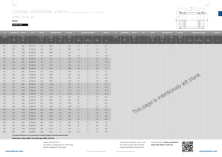 200 201
www.belman.comwww.belman.com
LA
B
c
Lo
B
l*
Lo
s
D
B022016-1 – Subject to alterations and eventual misprintsB022016-1 – Subject to alterations and eventual misprints
LATERAL EXPANSION JOINTS WITH WELDING ENDS AND TIE RODS
LA2ST / ID no. 87
PN 63
Weblink: 13207
MOVEMENT LENGTH ID no. WEIGHT
LA
2λN
mm
Built-in
length
Lo
mm
ADJUSTING FORCESWELDING ENDS
Outside
diameter
D
mm kg
Wall
thickness
s
mm
Max. width
approx.
B
mm
Cp
N/mm bar
Cλ
N/mm
Cr
N/bar
WIDTH BELLOW
Centre
distance
l*
mm
Design code: EN 14917
Temperature: Calculated at 20°C (EN 1333)
Minimum fatigue life: 1000 cycles
For larger dimensions, we recommend to install a hinged or gimbal expansion joint.
Please refer to type LA2SH / ID no 88 or type LA2SK / ID no 89
DN
Nominal
diameter
MOVEMENT LENGTH ID no.
LA
2λN
mm
Built-in
length
Lo
mm
ADJUSTING FORCESWELDING ENDS
Outside
diameter
D
mm
Wall
thickness
s
mm
Max. width
approx.
B
mm
Cp
N/mm bar
Cλ
N/mm
Cr
N/bar
WIDTH BELLOW
Centre
distance
l*
mm
Please refer to WebLink 13207 or the
QR code to access online tools and
online inquiry/order form and more
information about: Primer, connection
ends, inner sleeve, cover etc.
This page is intentionally left blank
DN
Nominal
diameter
WEIGHT
kg
	50	 49	 540	 87.357.10	 145	 60,3	 4	 245	 7,7	 0	 3	 5,7
	50	 100	 760	 87.357.20	 145	 60,3	 4	 465	 2,2	 0	 2,1	 7,3
	50	 151	 1010	 87.357.30	 145	 60,3	 4	 715	 1	 0	 1,5	 9,1
	50	 200	 1250	 87.357.40	 145	 60,3	 4	 955	 0,6	 0	 1,2	 10,8
	65	 49	 600	 87.358.10	 175	 76,1	 4	 275	 12	 0	 5,7	 9,5
	65	 99	 840	 87.358.20	 175	 76,1	 4	 515	 3,5	 0	 4	 11,8
	65	 150	 1110	 87.358.30	 175	 76,1	 4	 785	 1,6	 0	 2,9	 14,7
	65	 201	 1390	 87.358.40	 175	 76,1	 4	 1065	 0,9	 0	 2,3	 17,5
	80	 51	 605	 87.359.10	 210	 88,9	 4	 292	 20	 0	 9,7	 18,1
	80	 102	 855	 87.359.20	 210	 88,9	 4	 542	 5,6	 0	 6,7	 21,4
	80	 150	 1125	 87.359.30	 210	 88,9	 4	 812	 2,6	 0	 5	 24,9
	80	 201	 1415	 87.359.40	 210	 88,9	 4	 1102	 1,5	 0	 3,9	 28,8
	100	 50	 685	 87.360.10	 230	 114,3	 5	 353	 21	 0	 13	 25,7
	100	 101	 1065	 87.360.20	 230	 114,3	 5	 733	 5,3	 0	 7,9	 32,6
	100	 150	 1445	 87.360.30	 230	 114,3	 5	 1113	 2,4	 0	 5,7	 39,5
	100	 200	 1825	 87.360.40	 230	 114,3	 5	 1493	 1,4	 0	 4,5	 46,5
	125	 50	 700	87.361.10	275	139,7	6,3	335	36	 0	 22	42,8
	125	101	1040	87.361.20	275	139,7	6,3	675	9,2	 0	 15	52,3
	125	 150	 1390	 87.361.30	 275	 139,7	 6,3	 1025	 4,2	 0	 11	 62,2
	125	 200	 1750	 87.361.40	 275	 139,7	 6,3	 1385	 2,4	 0	 8,4	 72,4
	150	 51	 780	87.362.10	320	168,3	6,3	355	77	 0	 32	62,3
	150	100	1070	87.362.20	320	168,3	6,3	645	24	 0	 23	72,9
	150	150	1420	87.362.30	320	168,3	6,3	995	11	 0	 18	85,3
	150	 200	 1770	 87.362.40	 320	 168,3	 6,3	 1345	 5,8	 0	 14	 98,0
	200	 50	 875	 87.364.10	 380	 219,1	 8	 437	 92	 0	 48	 113
	200	 100	 1305	 87.364.20	 380	 219,1	 8	 867	 25	 0	 32	 137
	200	150	1765	87.364.30	380	219,1	8	1327	11	 0	 24	162
	200	200	2215	87.364.40	380	219,1	8	1777	6,1	 0	 19	187
		
 