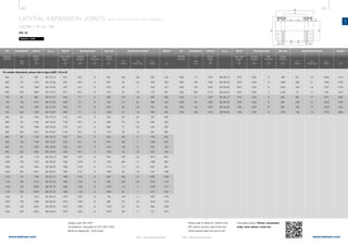 220 221
www.belman.comwww.belman.com
LA
B
c
Lo
c
B
l*
Lo
s
s
B
l*
Lo
D
D
B022016-1 – Subject to alterations and eventual misprintsB022016-1 – Subject to alterations and eventual misprints
LATERAL EXPANSION JOINTS WITH WELDING ENDS AND GIMBALS
LA2SK / ID no. 89
PN 10
Weblink: 13209
MOVEMENT LENGTH ID no. WEIGHT
LA
2λN
mm
Built-in
length
Lo
mm
ADJUSTING FORCESWELDING ENDS
Outside
diameter
D
mm kg
Max. width
approx.
B
mm
WIDTH
Cr
N/bar
Cλ
N/mm
Cp
N/mm bar
Wall
thickness
s
mm
BELLOW
Centre
distance
l*
mm
Design code: EN 14917
Temperature: Calculated at 20°C (EN 1333)
Minimum fatigue life: 1000 cycles
For smaller dimensions, please refer to type LA2ST / ID no 87
DN
Nominal
diameter
MOVEMENT LENGTH ID no.
LA
2λN
mm
Built-in
length
Lo
mm
ADJUSTING FORCESWELDING ENDS
Outside
diameter
D
mm
Max. width
approx.
B
mm
WIDTH
Cr
N/bar
Cλ
N/mm
Cp
N/mm bar
Wall
thickness
s
mm
BELLOW
Centre
distance
l*
mm
Please refer to WebLink 13209 or the
QR code to access online tools and
online inquiry/order form and more
information about: Primer, connection
ends, inner sleeve, cover etc.
DN
Nominal
diameter
WEIGHT
kg
	600	 57	 825	 89.172.10	 870	 610	 8	 397	 263	 6,6	 595	 279
	600	 101	 1125	 89.172.20	 870	 610	 8	 697	 85	 2,2	 339	 323
	600	150	1465	89.172.30	870	610	8	1037	39	1	228	374
	600	 200	 1805	 89.172.40	 870	 610	 8	 1377	 22	 0,6	 172	 424
	700	 90	 960	 89.174.10	 1000	 711	 8	 490	 179	 7,8	 656	 395
	700	 100	 1010	 89.174.20	 1000	 711	 8	 540	 147	 6,4	 595	 404
	700	 150	 1280	 89.174.30	 1000	 711	 8	 810	 65	 2,9	 397	 455
	700	 200	 1550	 89.174.40	 1000	 711	 8	 1080	 37	 1,6	 298	 506
	800	 82	 1040	 89.176.10	 1120	 813	 8	 540	 237	 8,4	 780	 496
	800	 101	 1160	 89.176.20	 1120	 813	 8	 660	 157	 5,6	 638	 522
	800	 150	 1480	 89.176.30	 1120	 813	 8	 980	 72	 2,6	 430	 590
	800	 200	 1810	 89.176.40	 1120	 813	 8	 1310	 40	 1,5	 322	 660
	900	 88	 1100	 89.178.10	 1225	 914	 8	 595	 300	 9	 1425	 625
	900	 100	 1180	 89.178.20	 1225	 914	 8	 675	 232	 7	 1256	 643
	900	 151	 1520	 89.178.30	 1225	 914	 8	 1015	 103	 3,1	 835	 722
	900	 200	 1850	 89.178.40	 1225	 914	 8	 1345	 59	 1,8	 630	 799
	1000	 86	 1170	 89.180.10	 1365	 1016	 8	 645	 336	 9,4	 1612	 824
	1000	 100	 1270	 89.180.20	 1365	 1016	 8	 745	 250	 7,1	 1396	 852
	1000	 150	 1640	 89.180.30	 1365	 1016	 8	 1115	 112	 3,2	 933	 957
	1000	 200	 2010	 89.180.40	 1365	 1016	 8	 1485	 63	 1,8	 700	 1062
	1100	 65	 1195	 89.181.10	 1480	 1120	 8	 663	 586	 8,3	 2395	 1046
	1100	 100	 1515	 89.181.20	 1480	 1120	 8	 983	 258	 3,8	 1615	 1151
	1100	 150	 2005	 89.181.30	 1480	 1120	 8	 1473	 115	 1,7	 1078	 1311
	1100	 200	 2485	 89.181.40	 1480	 1120	 8	 1953	 65	 1	 813	 1467
	1200	 75	 1315	 89.182.10	 1570	 1220	 8	 748	 478	 7,1	 1907	 1164
	1200	 100	 1560	 89.182.20	 1570	 1220	 8	 990	 271	 4,2	 1440	 1244
	1200	 150	 2045	 89.182.30	 1570	 1220	 8	 1478	 121	 1,9	 965	 1405
	1200	 200	 2545	 89.182.40	 1570	 1220	 8	 1978	 68	 1,1	 721	 1571
	1300	74	1375	89.183.10	1670	1320	 8	 798	521	7,3	2090	1418
	1300	100	1645	89.183.20	1670	1320	 8	 1068	288	 4,1	 1562	1519
	1300	150	2185	89.183.30	1670	1320	 8	 1608	128	 1,8	 1037	1720
	1300	 200	 2715	 89.183.40	 1670	 1320	 8	 2138	 72	 1,1	 780	 1918
	1400	71	1450	89.184.10	1770	1420	 8	 850	604	7,7	2271	1683
	1400	 154	 1630	 89.184.20	 1780	 1420	 8	 950	 248	 13	 2033	 1783
	1400	 154	 1630	 89.184.30	 1780	 1420	 8	 950	 248	 13	 2033	 1783
	1400	199	1910	89.184.40	1780	1420	 8	 1230	148	 7,3	 1570	1899
		
 