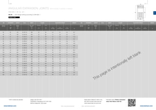 246 247
www.belman.comwww.belman.com
AN
c
D
s
Do
Lo
Lo
c
d1
c
Do
Lo
Do
Lo
l*
c
d1
Lb
Dt
Do
Lt
c
l*
Lo
B
c
d1
Lo
B
c
Lo
B
c
Do
l*
Do
d1
Lo
B022016-1 – Subject to alterations and eventual misprintsB022016-1 – Subject to alterations and eventual misprints
ANGULAR EXPANSION JOINTS WITH LOOSE FLANGES & HINGES
AN1BH / ID no. 61
PN 25 - with flange drilling according to EN1092-1
Weblink: 13302
MOVEMENT LENGTH ID no. WIDTH WEIGHT
AN
2αN
deg.
Built-in
length
Lo
mm
Cp
Nm/deg. bar
Cr
Nm/bar
ADJUSTING FORCES
Cα
Nm/deg.
FLANGE
OFD*
d1
mm kg
Thickness
c
mm
Max. width
approx.
B
mm
* OFD= Outside face diameter Design code: EN 14917
Temperature: Calculated at 20°C (EN 1333)
Minimum fatigue life: 1000 cycles
DN
Nominal
diameter
MOVEMENT LENGTH ID no. WIDTH
AN
2αN
deg.
Built-in
length
Lo
mm
Cp
Nm/deg. bar
Cr
Nm/bar
ADJUSTING FORCES
Cα
Nm/deg.
FLANGE
OFD*
d1
mm
Thickness
c
mm
Max. width
approx.
B
mm
Please refer to WebLink 13302 or the
QR code to access online tools and
online inquiry/order form and more
information about: Primer, connection
ends, inner sleeve, cover etc.
This page is intentionally left blank
DN
Nominal
diameter
WEIGHT
kg
	50	26	140	61.257.10	260	22	92	2,4	0,1	0,4	10,7
	50	43	195	61.257.20	260	22	92	4,7	0,2	0,4	11,4
	65	 24	140	61.258.10	280	22	107	3,7	 0,2	0,5	11,9
	65	 43	235	61.258.20	280	22	107	9,7	 0,3	0,5	13,4
	80	 23	165	61.259.10	295	22	122	8,3	 0,2	0,9	13,5
	80	 36	215	61.259.20	295	22	122	15	 0,3	0,9	14,6
	100	20	155	61.260.10	330	22	147	16	 0,3	1,5	16,6
	100	30	210	61.260.20	330	22	147	23	 0,5	1,4	17,7
	125	19	180	61.261.10	365	22	178	25	 0,5	2,1	20,3
	125	29	220	61.261.20	365	22	178	42	 0,7	2,1	22,6
	150	16	190	61.262.10	395	27	208	43	 0,6	5,1	29,5
	150	27	255	61.262.20	395	27	208	63	 1,2	 5	 32,4
	200	14	195	61.264.10	485	32	258	86	 0,9	12	51,7
	200	21	250	61.264.20	485	32	258	100	1,6	12	55,3
	250	17	260	61.265.20	560	37	320	154	2,4	18	76,1
	250	22	330	61.265.30	560	37	320	203	3,5	18	82,0
	300	15	290	61.266.20	650	43	375	224	3,8	24	108
	300	19	315	61.266.30	650	43	375	274	4,5	25	114
	350	14	285	61.267.20	690	42	410	268	4,5	29	125
	350	18	315	61.267.30	690	42	410	331	5,3	29	131
 