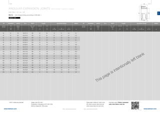 252 253
www.belman.comwww.belman.com
AN
c
d1
c
Do
Lo
Lb
Dt
Do
Lt
c
l*
Lo
Lo
B
c
Lo
B
c
Do
Do
d1
B022016-1 – Subject to alterations and eventual misprintsB022016-1 – Subject to alterations and eventual misprints
ANGULAR EXPANSION JOINTS WITH LOOSE FLANGES & GIMBAL
AN1BK / ID no. 62
PN 16 - with flange drilling according to EN1092-1
Weblink: 13304
MOVEMENT LENGTH ID no. WIDTH WEIGHT
AN
2αN
deg.
Built-in
length
Lo
mm
FLANGE
OFD*
d1
mm kg
Thickness
c
mm
Cp
Nm/deg. bar
Cr
Nm/bar
Cα
Nm/deg.
Max. width
approx.
B
mm
ADJUSTING FORCES
* OFD= Outside face diameter Design code: EN 14917
Temperature: Calculated at 20°C (EN 1333)
Minimum fatigue life: 1000 cycles
DN
Nominal
diameter
MOVEMENT LENGTH ID no. WIDTH
AN
2αN
deg.
Built-in
length
Lo
mm
FLANGE
OFD*
d1
mm
Thickness
c
mm
Cp
Nm/deg. bar
Cr
Nm/bar
Cα
Nm/deg.
Max. width
approx.
B
mm
ADJUSTING FORCES
Please refer to WebLink 13304 or the
QR code to access online tools and
online inquiry/order form and more
information about: Primer, connection
ends, inner sleeve, cover etc.
This page is intentionally left blank
DN
Nominal
diameter
WEIGHT
kg
	50	32	145	62.207.10	260	22	92	1,6	0,1	0,4	13,1
	50	50	225	62.207.20	260	22	92	3,4	0,2	0,4	14,2
	65	 28	145	62.208.10	280	22	107	2,6	 0,2	0,6	14,7
	65	 50	220	62.208.20	280	22	107	6,4	 0,3	0,6	16,1
	80	 23	155	62.209.10	295	22	122	3,8	 0,2	0,9	17,2
	80	 46	240	62.209.20	295	22	122	11	 0,4	0,9	18,8
	100	24	160	62.210.10	330	22	147	8,5	 0,3	1,5	20,1
	100	37	210	62.210.20	330	22	147	15	 0,5	1,4	21,5
	125	26	190	62.211.20	365	22	178	17	 0,6	2,3	25,9
	125	32	225	62.211.30	365	22	178	24	 0,7	2,1	27,4
	150	23	195	62.212.20	395	22	208	25	 0,8	5,2	33,2
	150	35	265	62.212.30	395	22	208	44	 1,3	 5	 36,4
	200	25	245	62.214.20	435	27	258	57	 1,7	8,4	45,6
	200	33	340	62.214.30	435	27	258	93	 2,8	8,1	52,7
	250	14	225	62.215.10	560	32	320	61	 1,9	18	96,3
	250	21	265	62.215.20	560	32	320	87	 2,6	18	100
	300	26	345	62.216.30	585	32	375	199	5,8	25	115
	350	18	255	62.217.20	660	37	410	165	3,8	30	145
 