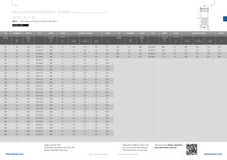 256 257
www.belman.comwww.belman.com
AN
c
Do
c
Lo
B
c
Do
B022016-1 – Subject to alterations and eventual misprintsB022016-1 – Subject to alterations and eventual misprints
ANGULAR EXPANSION JOINTS WITH WELDED FLANGES & HINGES
AN1FH / ID no. 63
PN 6 - with flange drilling according to EN1092-1
MOVEMENT LENGTH ID no. WIDTH WEIGHT
AN
2αN
deg.
Built-in
length
Lo
mm
Max. width
approx.
B
mm
FLANGE
kg
Thickness
c
mm
Weblink: 13303
Cp
Nm/deg. bar
Cr
Nm/bar
Cα
Nm/deg.
ADJUSTING FORCES
Design code: EN 14917
Temperature: Calculated at 20°C (EN 1333)
Minimum fatigue life: 1000 cycles
DN
Nominal
diameter
MOVEMENT LENGTH ID no. WIDTH
AN
2αN
deg.
Built-in
length
Lo
mm
Max. width
approx.
B
mm
FLANGE
Thickness
c
mm
Cp
Nm/deg. bar
Cr
Nm/bar
Cα
Nm/deg.
ADJUSTING FORCES
Please refer to WebLink 13303 or the
QR code to access online tools and
online inquiry/order form and more
information about: Primer, connection
ends, inner sleeve, cover etc.
DN
Nominal
diameter
WEIGHT
kg
	50	 48	150	63.107.10	260	17	0,8	0,1	0,4	7,7
	50	 50	245	63.107.20	260	17	1,4	0,2	0,4	8,6
	65	 40	140	63.108.10	280	17	1,1	0,2	0,6	8,6
	65	 50	205	63.108.20	280	17	1,9	0,3	0,6	9,5
	80	 31	125	63.109.10	295	17	1,5	0,2	0,9	10,2
	80	 43	170	63.109.20	295	17	2,1	0,3	0,9	10,6
	100	30	135	63.110.10	330	17	2,5	0,3	1,5	11,6
	100	44	175	63.110.20	330	17	4,1	0,4	1,5	12,4
	125	25	135	63.111.10	365	17	3,6	0,4	2,3	13,4
	125	41	185	63.111.20	365	17	6,3	0,7	2,1	14,3
	150	24	150	63.112.10	395	17	5,6	0,6	5,1	16,3
	150	 39	 230	 63.112.20	 395	 17	 13	 1,3	 5,1	 19,0
	200	 23	 165	 63.114.10	 435	 22	 11	 1,2	 8,4	 23,4
	200	 37	 250	 63.114.20	 435	 22	 21	 2,3	 8,4	 27,6
	250	17	165	63.115.10	520	22	16	1,8	13	30,2
	250	31	250	63.115.20	520	22	32	3,4	13	35,4
	300	19	180	63.116.10	585	22	29	2,6	25	42,2
	300	35	275	63.116.30	585	22	57	5,3	25	52,4
	350	24	225	63.117.20	585	27	42	4,5	30	53,8
	350	34	320	63.117.30	585	27	74	7,4	30	61,3
	400	17	225	63.118.10	655	27	47	5,5	39	60,4
	400	26	290	63.118.20	655	27	76	8,4	39	65,8
	450	14	210	63.119.10	710	27	61	6,1	69	74,9
	450	20	265	63.119.20	710	27	77	9,1	70	79,4
	500	13	230	63.120.10	760	27	79	8,1	60	72,3
	500	20	330	63.120.20	760	27	115	15	 60	79,1
	600	12	295	63.122.10	880	37	130	15	 84	118
	600	22	360	63.122.20	880	37	201	21	 86	130
	700	18	360	63.124.20	995	37	267	28	114	149
	700	26	500	63.124.30	995	37	412	45	113	177
	800	16	370	63.126.20	1110	42	347	36	210	211
	800	24	475	63.126.30	1110	42	504	53	211	239
 
