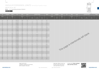 258 259
www.belman.comwww.belman.com
AN
c
Do
c
Lo
B
c
Do
B022016-1 – Subject to alterations and eventual misprintsB022016-1 – Subject to alterations and eventual misprints
ANGULAR EXPANSION JOINTS WITH WELDED FLANGES & HINGES
AN1FH / ID no. 63
PN 10 - with flange drilling according to EN1092-1
Weblink: 13303
MOVEMENT LENGTH ID no. WIDTH WEIGHT
AN
2αN
deg.
Built-in
length
Lo
mm
Max. width
approx.
B
mm
FLANGE
kg
Thickness
c
mm
Cp
Nm/deg. bar
Cr
Nm/bar
Cα
Nm/deg.
ADJUSTING FORCES
Design code: EN 14917
Temperature: Calculated at 20°C (EN 1333)
Minimum fatigue life: 1000 cycles
DN
Nominal
diameter
MOVEMENT LENGTH ID no. WIDTH
AN
2αN
deg.
Built-in
length
Lo
mm
Max. width
approx.
B
mm
FLANGE
Thickness
c
mm
Cp
Nm/deg. bar
Cr
Nm/bar
Cα
Nm/deg.
ADJUSTING FORCES
Please refer to WebLink 13303 or the
QR code to access online tools and
online inquiry/order form and more
information about: Primer, connection
ends, inner sleeve, cover etc.
This page is intentionally left blank
DN
Nominal
diameter
WEIGHT
kg
	50	 38	 140	 63.157.10	 260	 22	 1	 0,1	 0,4	 10,7
	50	 50	205	63.157.20	260	22	1,8	0,2	0,4	11,5
	65	 31	140	63.158.10	280	22	1,7	0,2	0,6	11,9
	65	 49	 205	 63.158.20	 280	 22	 3	 0,2	 0,6	 12,7
	80	 26	135	63.159.10	295	22	2,5	0,2	0,9	13,1
	80	 50	215	63.159.20	295	22	6,4	0,4	0,9	14,6
	100	28	140	63.160.10	330	22	5,5	0,3	1,5	15,1
	100	35	175	63.160.20	330	22	6,6	0,4	1,5	15,8
	125	30	175	63.161.20	365	22	9,6	0,6	2,1	18,3
	125	 42	 255	 63.161.30	 365	 22	 18	 1	 2,1	 20,8
	150	 19	 140	 63.162.10	 395	 22	 12	 0,5	 5,1	 22,1
	150	 33	 220	 63.162.20	 395	 22	 19	 1,2	 5,1	 24,4
	200	 27	 205	 63.164.20	 435	 22	 30	 1,7	 8,4	 28,6
	200	 38	 275	 63.164.30	 435	 22	 50	 2,5	 8,2	 33,1
	250	23	215	63.165.20	520	27	45	2,5	13	42,4
	250	33	300	63.165.30	520	27	78	4	13	50,3
	300	14	165	63.166.10	585	27	51	2,1	25	51,7
	300	26	255	63.166.20	585	27	85	4,5	25	58,5
	350	23	220	63.167.20	600	27	93	4,3	30	61,3
	350	 29	 300	 63.167.30	 600	 27	 131	 6,7	 29	 69,0
	400	 13	 190	 63.168.10	 690	 32	 107	 3,5	 39	 83,7
	400	29	375	63.168.30	690	32	216	12	 38	106
	450	 16	 240	 63.169.10	 740	 37	 149	 6,5	 69	 113
	450	 23	 305	 63.169.20	 740	 37	 201	 9,9	 69	 124
	500	20	290	63.170.20	805	37	241	11	 60	127
	500	26	410	63.170.30	805	37	345	19	 60	143
	600	 8	 250	63.172.10	945	 43	261	8,9	119	177
	600	19	350	63.172.20	945	43	375	18	120	193
 