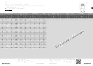 266 267
www.belman.comwww.belman.com
AN
B
Lo
c
B
s
Lo
D
Lo
B
d1
B
c
Lo
B022016-1 – Subject to alterations and eventual misprintsB022016-1 – Subject to alterations and eventual misprints
ANGULAR EXPANSION JOINTS WITH WELDED FLANGES & GIMBAL
AN1FK / ID no. 64
PN 10 - with flange drilling according to EN1092-1
Weblink: 13305
MOVEMENT LENGTH ID no. WEIGHT
AN
2αN
deg.
Built-in
length
Lo
mm
FLANGE
kg
Thickness
c
mm
Cp
Nm/deg. bar
Cr
Nm/bar
Cα
Nm/deg.
WIDTH
Max. width
approx.
B
mm
ADJUSTING FORCES
Design code: EN 14917
Temperature: Calculated at 20°C (EN 1333)
Minimum fatigue life: 1000 cycles
DN
Nominal
diameter
MOVEMENT LENGTH ID no.
AN
2αN
deg.
Built-in
length
Lo
mm
FLANGE
Thickness
c
mm
Cp
Nm/deg. bar
Cr
Nm/bar
Cα
Nm/deg.
WIDTH
Max. width
approx.
B
mm
ADJUSTING FORCES
Please refer to WebLink 13305 or the
QR code to access online tools and
online inquiry/order form and more
information about: Primer, connection
ends, inner sleeve, cover etc.
This page is intentionally left blank
DN
Nominal
diameter
WEIGHT
kg
	50	 32	 140	 64.157.10	 260	 22	 1	 0,1	 0,4	 13,1
	50	 50	205	64.157.20	260	22	1,8	0,2	0,4	13,9
	65	 31	140	64.158.10	280	22	1,7	0,2	0,6	14,7
	65	 49	 205	 64.158.20	 280	 22	 3	 0,2	 0,6	 15,5
	80	 26	135	64.159.10	295	22	2,5	0,2	0,9	17,1
	80	 50	215	64.159.20	295	22	6,4	0,4	0,9	18,7
	100	28	140	64.160.10	330	22	5,5	0,3	1,5	19,8
	100	35	175	64.160.20	330	22	6,6	0,4	1,5	20,5
	125	30	175	64.161.20	365	22	9,6	0,6	2,1	25,0
	125	 42	 255	 64.161.30	 365	 22	 18	 1	 2,1	 27,6
	150	 19	 140	 64.162.10	 395	 22	 12	 0,5	 5,1	 29,2
	150	 33	 220	 64.162.20	 395	 22	 19	 1,2	 5,1	 31,5
	200	 25	 205	 64.164.20	 435	 22	 29	 1,7	 8,4	 39,5
	200	 38	 275	 64.164.30	 435	 22	 50	 2,5	 8,2	 44,1
	250	23	215	64.165.20	520	27	45	2,5	13	60,2
	250	33	300	64.165.30	520	27	78	4	13	68,2
	300	26	255	64.166.20	585	27	85	4,5	25	91,3
	350	 24	 300	 64.167.30	 610	 27	 129	 6,7	 29	 99,8
	400	29	385	64.168.30	695	32	220	12	 38	150
	450	 17	 305	 64.169.20	 750	 37	 197	 9,9	 69	 188
	500	26	415	64.170.30	805	37	348	19	 60	217
	600	18	350	64.172.20	955	43	374	18	120	335
			
 