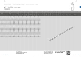 268 269
www.belman.comwww.belman.com
AN
B
Lo
c
B
s
Lo
D
Lo
B
d1
B
c
Lo
B022016-1 – Subject to alterations and eventual misprintsB022016-1 – Subject to alterations and eventual misprints
ANGULAR EXPANSION JOINTS WITH WELDED FLANGES & GIMBAL
AN1FK / ID no. 64
PN 16 - with flange drilling according to EN1092-1
Weblink: 13305
MOVEMENT LENGTH ID no. WEIGHT
AN
2αN
deg.
Built-in
length
Lo
mm
FLANGE
kg
Thickness
c
mm
Cp
Nm/deg. bar
Cr
Nm/bar
Cα
Nm/deg.
WIDTH
Max. width
approx.
B
mm
ADJUSTING FORCES
Design code: EN 14917
Temperature: Calculated at 20°C (EN 1333)
Minimum fatigue life: 1000 cycles
DN
Nominal
diameter
MOVEMENT LENGTH ID no.
AN
2αN
deg.
Built-in
length
Lo
mm
FLANGE
Thickness
c
mm
Cp
Nm/deg. bar
Cr
Nm/bar
Cα
Nm/deg.
WIDTH
Max. width
approx.
B
mm
ADJUSTING FORCES
Please refer to WebLink 13305 or the
QR code to access online tools and
online inquiry/order form and more
information about: Primer, connection
ends, inner sleeve, cover etc.
This page is intentionally left blank
DN
Nominal
diameter
WEIGHT
kg
	50	 32	140	64.207.10	260	22	1,6	0,1	0,4	13,1
	50	 50	215	64.207.20	260	22	3,4	0,2	0,4	14,1
	65	 27	140	64.208.10	280	22	2,7	0,2	0,6	14,7
	65	 50	215	64.208.20	280	22	6,4	0,3	0,6	16,1	
	80	 23	135	64.209.10	295	22	3,8	0,2	0,9	17,1
	80	 46	 215	 64.209.20	 295	 22	 10	 0,4	 0,9	 18,7
	100	24	140	64.210.10	330	22	8,6	0,3	1,5	19,8
	100	 37	 190	 64.210.20	 330	 22	 16	 0,5	 1,4	 21,1
	125	 26	 165	 64.211.20	 365	 22	 17	 0,6	 2,3	 25,5
	125	 32	 200	 64.211.30	 365	 22	 24	 0,7	 2,1	 27,2
	150	 23	 175	 64.212.20	 395	 22	 25	 0,8	 5,2	 32,7
	150	 35	 240	 64.212.30	 395	 22	 44	 1,3	 5	 36,2
	200	 25	 225	 64.214.20	 435	 27	 58	 1,8	 8,4	 45,5
	200	 33	 315	 64.214.30	 435	 27	 93	 2,8	 8,1	 52,5
	250	14	215	64.215.10	560	32	65	2,1	18	95,4
	250	21	245	64.215.20	560	32	88	2,8	18	99,6
	300	 26	 325	 64.216.30	 585	 32	 200	 6	 25	 114
	350	 18	 245	 64.217.20	 660	 37	 173	 4,3	 30	 145
 