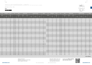 290 291
www.belman.comwww.belman.com
AN
B
Lo
c
B
s
Lo
D
Lo
s
D
B
Lo
B
d1
B
c
Lo
B022016-1 – Subject to alterations and eventual misprintsB022016-1 – Subject to alterations and eventual misprints
ANGULAR EXPANSION JOINTS WITH WELDING ENDS & GIMBAL
AN1SK / ID no. 66
PN 6
Weblink: 13307
ADJUSTING FORCESWIDTHMOVEMENT LENGTH ID no. WEIGHT
AN
2αN
deg.
Built-in
length
Lo
mm
WELDING ENDS
kg
Max. width
approx.
B
mm
Outside
diameter
D
mm
Cp
Nm/deg. bar
Cr
Nm/bar
Cα
Nm/deg.
Wall
thickness
s
mm
Design code: EN 14917
Temperature: Calculated at 20°C (EN 1333)
Minimum fatigue life: 1000 cycles
ADJUSTING FORCESWIDTHDN
Nominal
diameter
MOVEMENT LENGTH ID no.
AN
2αN
deg.
Built-in
length
Lo
mm
WELDING ENDS
Max. width
approx.
B
mm
Outside
diameter
D
mm
Cp
Nm/deg. bar
Cr
Nm/bar
Cα
Nm/deg.
Wall
thickness
s
mm
Please refer to WebLink 13307 or the
QR code to access online tools and
online inquiry/order form and more
information about: Primer, connection
ends, inner sleeve, cover etc.
To be continued...
DN
Nominal
diameter
WEIGHT
kg
	50	 48	355	66.107.10	190	60,3	2,9	0,7	0,1	0,4	7,9
	50	 50	455	66.107.20	190	60,3	2,9	1,4	0,2	0,4	8,9
	65	 40	345	66.108.10	205	76,1	2,9	1,1	0,2	0,6	9,7
	65	 50	410	66.108.20	205	76,1	2,9	1,9	0,3	0,6	10,5
	80	 31	305	66.109.10	235	88,9	3,2	1,5	0,2	0,9	10,2
	80	 44	350	66.109.20	235	88,9	3,2	2,1	0,3	0,9	10,7
	100	 30	315	66.110.10	265	114,3	3,6	2,5	0,3	1,5	14,2
	100	 44	355	66.110.20	265	114,3	3,6	4,1	0,4	1,5	14,8
	125	 25	 325	 66.111.10	 290	 139,7	 4	 3,5	 0,4	 3,6	 21,7
	125	 41	 375	 66.111.20	 290	 139,7	 4	 6,3	 0,7	 3,5	 23,1
	150	 24	335	66.112.10	325	168,3	4,5	5,7	0,6	5,1	27,4
	150	 39	 420	 66.112.20	 325	 168,3	 4,5	 13	 1,3	 5,1	 30,4	
	200	23	360	66.114.10	380	219,1	6,3	11	1,2	12	48,5
	200	36	445	66.114.20	380	219,1	6,3	22	2,3	12	52,4
	250	17	350	66.115.10	440	273	6,3	16	1,8	18	48,9
	250	31	435	66.115.20	440	273	6,3	33	3,5	18	53,0
	300	19	390	66.116.10	495	323,9	7,1	28	2,5	25	67,1
	300	25	435	66.116.20	495	323,9	7,1	35	3,7	25	68,6
	300	35	495	66.116.30	495	323,9	7,1	57	5,3	25	74,4
	350	17	390	66.117.10	530	355,6	6,3	34	2,9	29	68,0
	350	24	435	66.117.20	530	355,6	6,3	42	4,5	30	71,7
	350	33	530	66.117.30	530	355,6	6,3	74	7,5	30	81,2
	400	17	430	66.118.10	625	406,4	6,3	47	5,5	39	104
	400	26	495	66.118.20	625	406,4	6,3	77	8,4	39	111
	400	 35	 635	 66.118.30	 625	 406,4	 6,3	 132	 15	 38	 129
	450	14	425	66.119.10	685	457	6,3	61	6,2	49	126
	450	20	480	66.119.20	685	457	6,3	77	9,1	49	130
	450	 33	 600	 66.119.30	 685	 457	 6,3	 154	 16	 49	 146
	500	13	435	66.120.10	740	508	6,3	81	8,4	60	154
	500	 20	 530	 66.120.20	 740	 508	 6,3	 114	 15	 60	 160
	500	 32	 630	 66.120.30	 740	 508	 6,3	 202	 22	 60	 183
	600	12	475	66.122.10	850	610	6	130	15	84	211
	600	22	540	66.122.20	850	610	6	202	21	86	223
	600	29	640	66.122.30	850	610	6	290	31	85	244
	700	 18	 560	 66.124.20	 945	 711	 6	 269	 28	 114	 300
	700	 26	 675	 66.124.30	 945	 711	 6	 411	 45	 113	 320
	800	 16	 550	 66.126.20	 1075	 813	 8	 349	 36	 210	 441
	800	 22	 650	 66.126.30	 1075	 813	 8	 502	 53	 211	 469
	900	 14	 560	 66.128.20	 1200	 914	 8	 439	 45	 264	 549
	900	 22	 660	 66.128.30	 1200	 914	 8	 634	 66	 265	 582
	1000	 13	 620	 66.130.20	 1305	 1016	 8	 542	 56	 323	 703
	1000	 21	 700	 66.130.30	 1305	 1016	 8	 780	 81	 326	 722
	1100	 12	 675	 66.131.20	 1415	 1120	 8	 719	 78	 626	 936
	1100	 19	 840	 66.131.30	 1415	 1120	 8	 955	 99	 635	 1000
	1200	 12	 665	 66.132.20	 1495	 1220	 8	 796	 86	 701	 1005
	1200	 19	 745	 66.132.30	 1495	 1220	 8	 1130	 120	 707	 1043
	1300	 9	 675	 66.133.20	 1600	 1320	 8	 928	 65	 832	 1221
	1300	 12	 715	 66.133.30	 1600	 1320	 8	 1130	 105	 828	 1219
	1400	 8	715	66.134.20	1720	1420	8	1080	75	962	1495
	1400	 11	 755	 66.134.30	 1720	 1420	 8	 1300	 121	 958	 1500
	1500	 7	 815	 66.135.20	 1840	 1520	 8	 1230	 86	 1101	 1822
	1500	 11	 875	 66.135.30	 1840	 1520	 8	 1500	 138	 1097	 1836
	1600	 7	 755	 66.136.20	 1965	 1620	 8	 1410	 97	 1248	 2123
	1600	 10	 815	 66.136.30	 1965	 1620	 8	 1700	 157	 1246	 2134
	1700	 6	 810	 66.137.20	 2065	 1720	 8	 1810	 113	 1409	 2491
	1700	 9	 840	 66.137.30	 2065	 1720	 8	 2120	 181	 1408	 2498
 