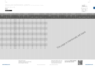 302 303
www.belman.comwww.belman.com
AN
B
Lo
c
B
s
Lo
D
Lo
s
D
B
Lo
B
d1
B
c
Lo
B022016-1 – Subject to alterations and eventual misprintsB022016-1 – Subject to alterations and eventual misprints
ANGULAR EXPANSION JOINTS WITH WELDING ENDS & GIMBAL
AN1SK / ID no. 66
PN 63
Weblink: 13307
ADJUSTING FORCESWIDTHMOVEMENT LENGTH ID no. WEIGHT
AN
2αN
deg.
Built-in
length
Lo
mm
WELDING ENDS
kg
Max. width
approx.
B
mm
Outside
diameter
D
mm
Cp
Nm/deg. bar
Cr
Nm/bar
Cα
Nm/deg.
Wall
thickness
s
mm
Design code: EN 14917
Temperature: Calculated at 20°C (EN 1333)
Minimum fatigue life: 1000 cycles
ADJUSTING FORCESWIDTHDN
Nominal
diameter
MOVEMENT LENGTH ID no.
AN
2αN
deg.
Built-in
length
Lo
mm
WELDING ENDS
Max. width
approx.
B
mm
Outside
diameter
D
mm
Cp
Nm/deg. bar
Cr
Nm/bar
Cα
Nm/deg.
Wall
thickness
s
mm
Please refer to WebLink 13307 or the
QR code to access online tools and
online inquiry/order form and more
information about: Primer, connection
ends, inner sleeve, cover etc.
This page is intentionally left blank
DN
Nominal
diameter
WEIGHT
kg
	50	 13	 305	 66.357.10	 190	 60,3	 4	 7	 0,1	 0,4	 8,1
	50	 20	 345	 66.357.20	 190	 60,3	 4	 9,4	 0,1	 0,4	 8,5
	65	 13	 315	 66.358.10	 205	 76,1	 4	 12	 0,1	 0,5	 10,3
	65	 18	 365	 66.358.20	 205	 76,1	 4	 16	 0,2	 0,6	 10,6
	80	 13	 335	 66.359.10	 235	 88,9	 4	 28	 0,2	 1,4	 18,8
	80	 18	 375	 66.359.20	 235	 88,9	 4	 35	 0,3	 1,6	 19,4
	100	 8	 343	 66.360.10	 265	 114,3	 5	 39	 0,2	 2,3	 24,3
	100	 14	 390	 66.360.20	 265	 114,3	 5	 52	 0,4	 2,4	 25,0
	125	 9	 365	 66.361.10	 320	 139,7	 6,3	 78	 0,3	 3,4	 43,7
	125	 16	 445	 66.361.20	 320	 139,7	 6,3	 106	 0,7	 3,6	 46,1
	150	 9	 385	 66.362.10	 355	 168,3	 6,3	 148	 0,6	 6,5	 64,3
	150	 16	 450	 66.362.20	 355	 168,3	 6,3	 185	 1,2	 7,2	 68,0
	200	 7	 400	 66.364.10	 415	 219,1	 8	 281	 0,8	 16	 109
	200	 13	 490	 66.364.20	 415	 219,1	 8	 359	 1,9	 17	 118
	250	 7	 460	 66.365.10	 510	 273	 10	 514	 1,6	 25	 197
	250	 12	 545	 66.365.20	 510	 273	 10	 642	 3,3	 26	 207
	300	 6	 525	 66.366.10	 580	 323,9	 11	 810	 2,3	 34	 294
	300	 12	 655	 66.366.20	 580	 323,9	 11	 1070	 6	 36	 311
	350	 7	 545	66.367.10	620	355,6	12,5	1010	3,3	 65	 358
	350	 12	 630	66.367.20	620	355,6	12,5	1240	6,4	 69	 379
	400	 6	 570	66.368.10	675	406,4	14,2	1630	4,6	 86	 463
	400	 10	 650	66.368.20	675	406,4	14,2	1910	8,4	 90	 485
 