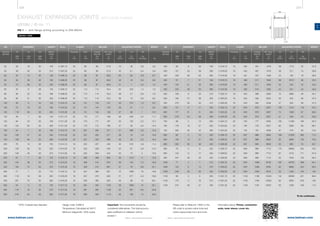 328 329
www.belman.comwww.belman.com
Lo
c
d1
c
Do
Lo
Lb
Dt
Do
Lt
l*
Lo
Do
Do
US
B022016-1 – Subject to alterations and eventual misprintsB022016-1 – Subject to alterations and eventual misprints
EXHAUST EXPANSION JOINTS WITH LOOSE FLANGES
US1BU / ID no. 11
PN 1 - with flange drilling according to DIN 86044
Weblink: 13502
* OFD= Outside face diameter Important: The movements should be
considered alternatives. The total accumu-
lated coefficient of utilisation cannot
exceed 1.
Please refer to WebLink 13502 or the
QR code to access online tools and
online inquiry/order form and more
information about: Primer, connection
ends, inner sleeve, cover etc.
To be continued...
Design code: EJMA 9
Temperature: Calculated at 550°C
Minimum fatigue life: 1000 cycles
DN
Nominal
diameter
MOVEMENT LENGTH ID no. WEIGHT
AX
2δN
mm
AN
2αN
deg.
LA
2λN
mm
Built-in
length
Lo
mm
AX
Cδ
N/mm
LA
Cλ
N/mm
ADJUSTING FORCES
AN
Cα
Nm/deg.
FLANGE
kg
Thickness
c
mm
Outside
diameter
Do
mm
Eff. cross-
section
A
cm2
BELLOW
OFD *
d1
mm
DN
Nominal
diameter
MOVEMENT LENGTH ID no. WEIGHT
AX
2δN
mm
AN
2αN
deg.
LA
2λN
mm
Built-in
length
Lo
mm
AX
Cδ
N/mm
LA
Cλ
N/mm
ADJUSTING FORCES
AN
Cα
Nm/deg.
FLANGE
kg
Thickness
c
mm
Outside
diameter
Do
mm
Eff. cross-
section
A
cm2
BELLOW
OFD *
d1
mm
	50	30	18	50	140	11.007.10	20	80	69	27,9	73	36	0,6	5,8
	50	49	50	50	210	11.007.20	20	80	69	27,9	45	8,1	0,4	5,9
	65	34	15	50	130	11.008.10	20	98	87	46,0	64	65	0,9	6,7
	65	55	39	50	190	11.008.20	20	98	87	46,0	40	16	0,6	6,9
	65	73	68	50	235	11.008.30	20	98	87	46,0	31	 7	0,4	7,0
	80	 34	 8	 38	 135	 11.009.10	 20	 113	 114	 79,4	 64	 233	 1,4	 7,6
	80	56	22	50	180	11.009.20	20	113	114	79,4	38	51	0,9	7,9
	80	85	51	50	235	11.009.30	20	113	114	79,4	26	15	0,6	8,0
	100	 49	 9	 43	 145	11.010.10	22	141	145	131	40	 274	1,5	 9,5
	100	 70	 19	 50	 180	11.010.20	22	141	144	130	29	 87	1,1	 9,6
	100	119	 59	 50	 255	11.010.30	22	141	144	129	27	 26	 1	 10,7
	125	 49	 7	 36	 145	11.011.10	22	170	171	188	46	 459	2,4	11,7
	125	 84	 23	 50	 195	11.011.20	22	170	171	187	42	 135	2,2	12,7
	125	125	 65	 50	 290	11.011.30	22	170	172	186	47	 39	2,4	14,4
	150	 54	 7	 33	 165	11.012.10	24	201	204	271	51	 598	3,8	15,3
	150	109	 31	 50	 240	11.012.20	24	201	204	271	26	 75	1,9	15,9
	150	158	 94	 50	 390	11.012.30	24	201	203	266	48	 29	3,5	19,3
	200	 76	 10	 36	 155	11.014.10	16	252	257	442	40	 578	4,9	11,4
	200	130	 32	 50	 225	11.014.20	16	252	256	440	24	 97	2,9	12,4
	200	149	 48	 50	 275	11.014.30	16	252	259	444	32	 74	 4	 13,8
	250	 67	 7	 26	 155	11.015.10	16	306	309	663	59	1210	11	 13,6
	250	144	 38	 50	 275	11.015.20	16	306	314	673	39	 134	7,3	16,6
	250	194	 73	 50	 370	11.015.30	16	305	313	667	47	 76	8,6	22,1
	300	 77	 7	 25	 170	11.016.10	16	357	365	927	70	1980	18	 19,6
	300	118	 18	 39	 220	11.016.20	16	357	370	943	21	 217	5,3	19,6
	300	207	 70	 50	 385	11.016.30	16	356	365	923	48	 98	13	 28,1
	350	 54	 3	 16	 135	11.017.10	16	391	404	1132	39	1900	13	 23,1
	350	118	 16	 35	 210	11.017.20	16	391	402	1126	22	 281	6,9	24,8
	350	219	 64	 50	 365	11.017.30	16	390	400	1113	45	 129	14	 34,0
	400	 90	 8	 23	 185	11.018.10	16	442	461	1478	59	1710	25	 27,8
	400	151	 23	 39	 260	11.018.20	16	442	461	1478	36	 371	15	 29,8
	400	226	 56	 50	 365	11.018.30	16	441	457	1459	44	 184	18	 38,0
	450	 91	 7	 21	 185	11.019.10	16	493	511	1842	69	2510	36	 32,0
	450	152	 21	 35	 260	11.019.20	16	493	511	1842	42	 543	22	 34,3
	450	223	 49	 50	 365	11.019.30	16	492	510	1832	44	 227	23	 43,5
	500	108	 8	 23	 210	11.020.10	16	544	566	2263	72	2960	46	 34,7
	500	184	 27	 39	 305	11.020.20	16	544	564	2254	45	 540	28	 37,2
	500	270	 59	 50	 415	11.020.30	16	543	564	2248	47	 253	29	 47,3
	600	 101	 6	 17	 250	11.022.10	20	 643	 679	3257	129	7410	116	 54,2
	600	177	 21	 31	 340	11.022.20	20	643	679	3257	74	1390	67	 58,0
	600	279	 52	 49	 460	11.022.30	20	643	679	3257	47	 358	43	 63,8
	700	 98	 5	 15	 230	 11.024.10	 20	 745	 777	 4335	 150	 11300	 180	 62,3
	700	176	 18	 27	 320	11.024.20	20	745	778	4341	82	2060	99	 66,7
	700	283	 45	 43	 460	11.024.30	20	745	781	4358	47	 478	56	 73,4
	800	 80	 3	 10	 200	 11.026.10	 20	 847	 886	 5654	 169	 31200	 265	 71,0
	800	156	 12	 21	 290	11.026.20	20	847	886	5654	85	3830	133	76,0
	800	282	 40	 38	 440	11.026.30	20	847	884	5640	50	 663	78	 83,7
	900	 79	 2	 9	 220	 11.028.10	 20	 949	 990	 7110	 173	 39900	 342	 76,3
	900	144	 9	 17	 305	11.028.20	20	949	990	7110	87	4710	171	81,9
	900	247	 28	 29	 425	11.028.30	20	949	990	7110	52	1040	103	93,4
	1000	 71	 2	 7	 215	11.030.10	20	 1051	1096	8749	165	43700	399	 84,1
	1000	 120	 6	 13	 275	11.030.20	20	 1051	1098	8765	 92	 8890	224	 93,5
	1000	 246	 25	 26	 425	11.030.30	20	 1051	1093	8724	 55	 1340	133	 104
	1100	 95	 3	 9	 225	11.031.10	20	 1155	1198	10540	144	26000	421	 96,0
	1100	170	11	 16	315	11.031.20	20	1155	1194	10503	95	5650	278	103
	1100	274	28	 27	435	11.031.30	20	1155	1197	10531	55	1330	159	114
 