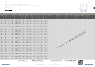 338 339
www.belman.comwww.belman.com d1
Lo
c
D
s
Do
Lo
Lo
c
d1
c
Do
Lo
Do
Lo
s
D
Do
Lo
l*
c
d1
Lb
Dt
Do
Lt
c
l*
Lo
l*
Lo
Do
s
D
B
c
d1
Lo
B
c
Lo
B
c
Do
l*
l*
DoDo
d1
Lo
US
B022016-1 – Subject to alterations and eventual misprintsB022016-1 – Subject to alterations and eventual misprints
EXHAUST EXPANSION JOINTS WITH WELDING ENDS
US2SU / ID no. 23
PN 1 - with flange drilling according to DIN 86044
Weblink: 13505
Important: The movements should be
considered alternatives. The total accumu-
lated coefficient of utilisation cannot
exceed 1.
Please refer to WebLink 13505 or the
QR code to access online tools and
online inquiry/order form and more
information about: Primer, connection
ends, inner sleeve, cover etc.
Design code: EJMA 9
Temperature: Calculated at 550°C
Minimum fatigue life: 1000 cycles
DN
Nominal
diameter
MOVEMENT LENGTH ID no. WEIGHT
AX
2δN
mm
LA
2λN
mm
Built-in
length
Lo
mm
Centre
distance
l*
mm
AX
Cδ
N/mm
Cλ
N/mm
ADJUSTING FORCESWELDING ENDS
Wall
thickness
s
mm kg
Outside
diameter
D
mm
Outside
diameter
Do
mm
BELLOW
Eff. cross-
section
A
cm2
LA
DN
Nominal
diameter
MOVEMENT LENGTH ID no.
AX
2δN
mm
LA
2λN
mm
Built-in
length
Lo
mm
Centre
distance
l*
mm
AX
Cδ
N/mm
Cλ
N/mm
ADJUSTING FORCESWELDING ENDS
Wall
thickness
s
mm
Outside
diameter
D
mm
Outside
diameter
Do
mm
BELLOW
Eff. cross-
section
A
cm2
LA
This page is intentionally left blank
WEIGHT
kg
	50	 60	 146	 410	 23.007.10	 60,3	 2,9	 69	 27,9	 195	 37	 1,5	 1,3
	65	 69	 125	 390	 23.008.10	 76,1	 2,9	 87	 46,0	 185	 32	 2,4	 1,5
	80	 64	 124	 395	 23.009.10	 88,9	 3,2	 114	 79,4	 228	 32	 2,9	 2,8
	100	 92	 126	 375	 23.010.10	 114,3	 3,6	 145	 131	 208	 20	 3,5	 3,8
	125	 94	 124	 405	 23.011.10	 139,7	 4	 171	 188	 238	 23	 4,5	 5,4
	150	 101	 121	 430	 23.012.10	 168,3	 4,5	 204	 271	 255	 26	 6,2	 6,7
	200	 135	 80	 360	 23.014.10	 219,1	 6,3	 257	 442	 170	 20	 17	 8,3
	250	122	81	 415	23.015.10	273	6,3	309	663	228	 30	 21	 13,9
	300	 149	 81	 415	 23.016.10	 323,9	 7,1	 365	 927	 223	 35	 37	 20,0
	350	 120	 61	 415	 23.017.10	 355,6	 6,3	 404	 1132	 222	 20	 25	 18,7
	400	 185	 79	 455	 23.018.10	 406,4	 6,3	 461	 1478	 223	 30	 47	 24,3
	450	184	80	 485	23.019.10	457	6,3	511	1842	253	 35	 55	 29,4
	500	199	82	 505	23.020.10	508	6,3	566	2263	262	 36	 65	 32,9
	600	180	81	570	23.022.10	610	4	679	3257	330	65	109	32,9
	700	177	80	640	23.024.10	711	4	777	4335	380	75	130	49,7
	800	300	82	605	23.026.10	813	4	886	5654	283	43	149	44,2
	900	310	81	625	23.028.10	914	4	990	7110	302	44	172	62,7
	1000	252	71	640	23.030.10	1016	4	1098	8765	350	 46	181	77,7
	1100	211	61	665	23.031.10	1120	4	1198	10540	383	 72	303	80,6
	1200	212	58	730	23.032.10	1220	4	1264	11794	415	 82	328	88,0
	1300	259	60	740	23.033.10	1320	4	1364	13818	395	 76	379	88,6
	1400	259	59	760	23.034.10	1420	4	1464	15980	415	 81	429	98,3
	1500	260	60	790	23.035.10	1520	4	1564	18299	445	 87	461	110
	1600	257	60	820	23.036.10	1620	4	1664	20776	475	 92	492	122
	1700	254	40	700	23.037.10	1720	4	1764	23409	355	 98	1010	109
	1800	259	 41	 720	23.038.10	1820	 4	 1864	26199	375	 103	1080	 119
	1900	251	 40	 740	23.039.10	1920	 4	 1963	29132	395	 113	1190	 130
	2000	236	 40	 775	23.040.10	2020	 4	 2061	32204	433	 128	1250	 144
	2100	256	 34	 715	23.041.10	2120	 4	 2161	35466	367	 104	1520	 150
	2200	260	 35	 735	23.042.10	2220	 4	 2260	38865	387	 113	1650	 161
 