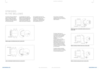 404 405
www.belman.comwww.belman.com
+
+
+
B022016-1 – Subject to alterations and eventual misprintsB022016-1 – Subject to alterations and eventual misprints
TE CHNI CA L I NFOR MATI ON
STRESSES
IN THE BELLOWS
The system pressure and deflection
create the major stresses on the
bellows. The ability of the bellows
membrane to withstand pressure is
measured by hoop stress, which is
the normal stress acting
The tangent (collar) stress and
circumferential convolution stress must
not exceed the maximum allowable
stress, which is set by applicable
standard or the customer´s
specification.
The bellows ability to withstand
pressure is also limited by meridional
pressure stresses, which run
longitudinal to the bellows center line.
More specifically, those stresses are
located in the bellows side wall and
produce the tendency for the bellows
convolutions to become less U-shaped
and more spherical.
The bellows meridional membrane
stresses due to pressure are designa-
ted as σ(m,m) and σ(m,b), or S3 and S4
in the EN and EJMA calculations:
circumferentially due to pressure
difference inside and outside of the
bellows. The circumferential stress
includes the bellows tangent and
collar as well as convolutions. This
stress must be held in accordance
with a specified stress level norm.
The Standards of EN 14917 and the
Expansion Joint Manufacturers
Association, Inc. (EJMA) define the
bellows tangent membrane stress
due to pressure as σѳ,t or S1:
The convolution circumferential
membrane stress due to pressure is
designated as σѳE or S2 in the EN and
EJMA calculations:
Bellows tangent circumferential stress due to pressure (S1)
Collar circumferential membrane stress due to pressure (S1´)
Bellows hoop stress circumferential membrane stress due to
pressure (S2)
Bellows meridional membrane stress due to pressure (S3)
Bellows meridional bending stress due to pressure (S4)
Tangentinnerdiameter
Tangentthickness
Tangent length
F/2
P
F/2
S1
F/2
P
F/2
S1´
Collarmeandiameter
Collar thickness
Collar length
F/2
P
Bellowsmeandiameter
S2
Tangentinnerdiameter
Tangentthickness
Tangent length
F/2
P
F/2
S1
F/2
P
F/2
S1´
Collarmeandiameter
Collar thickness
Collar length
F/2
P
smeandiameter
S2
F/2
P
F/2
S1´
Collarmeandiameter
Collar thickness
Collar length
F/2
P
F/2
Bellowsmeandiameter
Convolution pitch
Convolution height
S2
Bellowsmeandiameter
Convolution pitch
Convolution height
F/2
F/2
P S3
Bellowsmeandiameter
Convolution pitch
Convolution height
P S4
M
Bellowsmeandiameter
Convolution pitch
Convolution height
F
F
S5
Convolution movement
Tan
Tan
Tangent length
F/2
F/2
P
F/2
S1´
Collarmeandiameter
Collar thickness
Collar length
F/2
P
F/2
Bellowsmeandiameter
Convolution pitch
Convolution height
S2
Bellowsmeandiameter
Convolution pitch
Convolution height
F/2
F/2
P S3
Bellowsmeandiameter
Convolution pitch
Convolution height
P S4
M
Bellowsmeandiameter
Convolution pitch
Convolution height
F
F
S5
Convolution movement
Tangentin
Tangentthi
Tangent length
P
F/2
S1
F/2
P
F/2
S1´
Collarmeandiameter
Collar thickness
Collar length
F/2
P
F/2
Bellowsmeandiameter
Convolution pitch
Convolution height
S2
Bellowsmeandiameter
Convolution pitch
Convolution height
F/2
F/2
P S3
Bellowsmeandiameter
Convolution pitch
Convolution height
P S4
M
Bellowsmeandiameter
F
S5
 