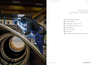 435
www.belman.comB022016-1 – Subject to alterations and eventual misprints
TECHNICAL
SUPPORT SECTION
	
437	 Download BelMaker Light®	
439	 Resistance tables
460	 Flange tables - EN 1092-1:2007
478 Flange table - DIN 86044-1:2010-01
480 Materials tables
488	 Conversion tables
492 Steam table
495	 Downloads (Isometric paper, inquiry sheet etc.)
TE CHNI CA L S U P P ORT S E CTI ON
 