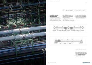 59
www.belman.com
FP G1 G2 Gn FP
FP G1G1
4xD_<14-20xD
G2 G2FP FP
4xD_< 14-20xD
4xD_< 14-20xD 14-20xD
FP G1 G2 Gn FP
FP G1G1
4xD_<14-20xD
G2 G2FP FP
4xD_< 14-20xD
4xD_< 14-20xD 14-20xD
B022016-1 – Subject to alterations and eventual misprints
E XPA NS I ON JOI NT S E LE CTI ON
If you would like to learn more about
how to install expansion joints, please
visit our installation instruction,
which is available online via this
WebLink: 13602
FIX POINTS, GUIDES ETC.
Fix points and guides for
axial expansion joints
It is important that the fix point is
placed as close to the axial expansion
joint as possible. It is important to
note that only one axial expansion
joint can be installed between two fix
points. The distance between the
expansion joint and the first guide
should be a maximum of
4 x diameter. The distance between
the following guides should be
14-20 x diameter.
This is illustrated in the drawings below.
For other expansion joint types, the
position of fix points and guides are
dependent on the pipe system and
the position of the expansion joint in
the pipe system.
MORE INFORMATION
 