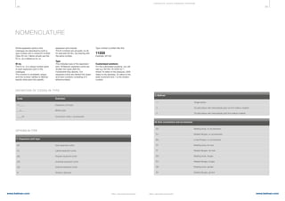 88 89
www.belman.comwww.belman.com B022016-1 – Subject to alterations and eventual misprintsB022016-1 – Subject to alterations and eventual misprints
NOMENCLATURE
All the expansion joints in this
catalogue are described by both a
type number and a unique ID number
(Type /ID no). Clients should use this
ID no. as a reference for us.
ID no.
The ID no. is a unique number given
to each expansion joint in this
catalogue.
The number is completely unique,
and this number clarifies to Belman
exactly what parts this specific
expansion joint include.
The ID numbers are grouped, so all,
for example AX1SU, are starting with
the same number.
Type
This indicates type of the expansion
joint. All Belman expansion joints are
divided into types after the
movements they absorb. Our
expansion joints are divided into types
and have numbers consisting of 5
letters/numbers.
11_ _ _
_ _2_ _
_ _ _33
Expansion joint type
Bellow type
Connection ends + accessories
Type number is written like this:
11233
Example: AX1SU
Customised solutions
For the customised solutions, you will
see e.g. AX1SU-16-0200-32-1,
where 16 refers to the pressure, 0200
refers to the diameter, 32 refers to the
axial movement and 1 is the revision
number.
11: Expansion joint type	
AX
LA
AN
UN
US
VI	
Axial expansion joints
Lateral expansion joints
Angular expansion joints
Universal expansion joints
Exhaust expansion joints
Vibration absorber
DEFINITION OF CODES IN TYPE
OPTIONS IN TYPE
2: Bellows		
1
2
3
Single bellow
Double bellow with intermediate pipe not from bellow material
Double bellow with intermediate pipe from bellow material
33: End connections and accessories	
SU
FU
BU
ST
FT
SH
FH
SK
FK
Welding ends, no accessories
Welded flanges, no accessories
Loose flanges, no accessories
Welding ends, tie rods
Welded flanges, tie rods
Welding ends, hinges
Welded flanges, hinges
Welding ends, gimbal
Welded flanges, gimbal
E XPA NS I ON JOI NTS STA NDA R D P R OGR A M
Code		 Definition
 