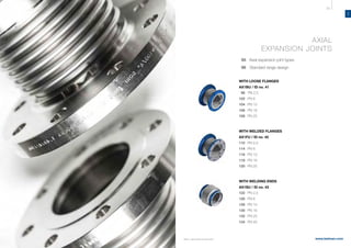 93
www.belman.com
AX
B022016-1 – Subject to alterations and eventual misprints
AXIAL
EXPANSION JOINTS
95 Axial expansion joint types
96		 Standard range design
	
WITH LOOSE FLANGES
AX1BU / ID no. 41
98 PN 2,5
102	 PN 6
104	 PN 10
106	 PN 16
108	 PN 25
	WITH WELDED FLANGES
AX1FU / ID no. 42
110	 PN 2,5
114	 PN 6
116	 PN 10
118	 PN 16
120	 PN 25
	
WITH WELDING ENDS
AX1SU / ID no. 43
122	 PN 2,5
126	 PN 6
128	 PN 10
130	 PN 16
132	 PN 25
134	 PN 40
 