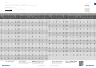 98 99
www.belman.comwww.belman.com
AX
Lo
c
d1
c
Do
Lo
Do
Do
Do
B022016-1 – Subject to alterations and eventual misprintsB022016-1 – Subject to alterations and eventual misprints
AXIAL EXPANSION JOINTS WITH LOOSE FLANGES
AX1BU / ID no. 41
PN 2,5 - with flange drilling according to EN 1092-1
DN
Nominal
diameter
MOVEMENT MOVEMENTLENGTH LENGTHID no. ID no.WEIGHT WEIGHT
AX
2δN
mm
AX
2δN
mm
AN
2αN
deg.
AN
2αN
deg.
LA
2λN
mm
LA
2λN
mm
Built-in
length
Lo
mm
Built-in
length
Lo
mm
AX
Cδ
N/mm
AX
Cδ
N/mm
LA
Cλ
N/mm
LA
Cλ
N/mm
ADJUSTING FORCES ADJUSTING FORCES
AN
Cα
Nm/deg.
AN
Cα
Nm/deg.
FLANGE FLANGE
kg kg
Thickness
c
mm
Thickness
c
mm
Outside
diameter
Do
mm
Outside
diameter
Do
mm
Eff. cross-
section
A
cm2
Eff. cross-
section
A
cm2
BELLOW BELLOW
Please refer to WebLink 13102 or the
QR code to access online tools and
online inquiry/order form and more
Weblink: 13102
* OFD= Outside face diameter
OFD *
d1
mm
OFD *
d1
mm
information about: Primer, connection
ends, inner sleeve, cover etc.
To be continued...
Design code: EN 14917
Temperature: Calculated at 20°C (EN 1333)
Minimum fatigue life: 1000 cycles
Important: The movements should be
considered alternatives. The total accumu-
lated coefficient of utilisation cannot
exceed 1.
DN
Nominal
diameter
	50	23	14	44	155	41.057.10	16	90	69	27,9	88	60	0,3	3,3
	50	38	39	50	220	41.057.20	16	90	69	27,9	54	14	0,4	3,4
	65	27	 12	 40	145	41.058.10	16	 107	87	46,0	82	108	0,4	4,1
	65	43	30	50	200	41.058.20	16	107	87	46,0	52	27	0,6	4,3
	65	57	53	50	250	41.058.30	16	107	87	46,0	39	12	0,7	4,4
	80	26	6	29	150	41.059.10	18	122	114	79,4	109	401	0,6	6,4
	80	43	17	49	195	41.059.20	18	122	114	79,4	66	80	0,8	6,6
	80	65	39	50	250	41.059.30	18	122	114	79,4	44	24	1,1	6,7
	100	37	 7	 32	155	41.060.10	18	 147	145	131	 95	507	0,8	7,2
	100	53	 15	 47	190	41.060.20	18	 147	144	130	 64	138	1,1	7,4
	100	92	46	50	265	41.060.30	18	147	144	129	59	40	1,7	8,4
	125	38	 6	 28	160	41.061.10	20	 178	171	188	 93	831	1,2	9,5
	125	65	18	48	215	41.061.20	20	178	171	187	85	197	1,8	10,5
	125	97	50	50	305	41.061.30	20	178	172	186	71	63	3,1	12,2
	150	41	5	25	180	41.062.10	20	202	204	271	113	980	2	10,5
	150	83	24	50	250	41.062.20	20	202	204	271	57	112	3,1	11,1
	150	 123	 73	 50	 400	 41.062.30	 20	 202	 203	 266	 70	 46	 6	 14,5
	200	57	7	27	185	41.064.10	22	258	257	442	87	879	3,4	15,4
	200	 100	 25	 48	 260	 41.064.20	 22	 258	 256	 440	 48	 137	 5,4	 16,2
	200	 114	 37	 50	 310	 41.064.30	 22	 258	 259	 444	 54	 109	 7,1	 17,6
	250	50	 5	 19	 190	41.065.10	24	 312	309	663	 92	1860	5,3	19,8
	250	109	28	 42	310	41.065.20	24	312	314	673	56	207	11	22,5
	250	149	56	 50	405	41.065.30	24	312	313	667	64	117	15	28,0
	300	63	6	21	205	41.066.10	24	365	365	927	124	3000	8	27,4
	300	118	18	 39	255	41.066.20	24	365	370	943	46	330	11	27,4
	300	159	53	 50	420	41.066.30	24	365	365	923	61	150	22	35,9
	350	54	 3	 16	 175	41.067.10	26	 410	404	1132	 87	4010	7,6	36,3
	350	117	16	 35	250	41.067.20	26	410	402	1126	45	426	13	37,7
	350	167	48	 50	405	41.067.30	26	410	400	1113	60	191	25	46,9
	400	78	7	20	230	41.068.10	28	465	461	1478	107	2680	15	44,7
	400	130	20	 34	305	41.068.20	28	465	461	1478	65	525	22	46,7
	400	183	45	 48	410	41.068.30	28	465	457	1459	70	264	32	54,9
	450	74	6	17	235	41.069.10	30	520	511	1842	110	3750	19	54,7
	450	124	17	 29	305	41.069.20	30	520	511	1842	66	795	26	57,0
	450	191	42	 45	415	41.069.30	30	520	510	1832	68	325	40	66,2
	500	82	6	17	255	41.070.10	30	570	566	2263	131	4290	26	59,1
	500	140	20	 29	355	41.070.20	30	570	564	2254	75	721	39	61,6
	500	211	46	 45	465	41.070.30	30	570	564	2248	79	333	56	71,7
	600	75	5	13	295	41.072.10	32	670	679	3257	214	10600	44	79,0
	600	 132	 15	 23	 385	 41.072.20	 32	 670	 679	 3257	 123	 1870	 56	 82,8
	600	207	38	 36	505	41.072.30	32	670	679	3257	78	468	82	88,6
	700	73	4	11	255	41.074.10	24	775	777	4335	221	17300	58	73,3
	700	 131	 13	 20	 345	 41.074.20	 24	 775	 778	 4341	 124	 2880	 74	 77,7
	700	 220	 35	 33	 485	 41.074.30	 24	 775	 781	 4358	 76	 639	 109	 84,4
	800	 62	 2	 8	 250	 41.076.10	 37	 880	 886	 5654	 268	 52400	 78	 132
	800	 124	 9	 16	 340	 41.076.20	 37	 880	 886	 5654	 134	 5380	 86	 137
	800	 219	 31	 29	 490	 41.076.30	 37	 880	 884	 5640	 76	 891	 140	 144
	900	 63	 2	 7	 270	 41.078.10	 37	 980	 990	 7110	 265	 67800	 98	 146
	900	 126	 8	 15	 360	 41.078.20	 37	 980	 990	 7110	 133	 6990	 108	 151
	900	211	 24	 25	 480	41.078.30	37	 980	990	7110	 80	1440	162	160
	1000	 66	 2	 7	 280	 41.080.10	 42	 1080	 1096	 8749	 255	 81500	 120	 177
	1000	 115	 5	 12	 340	 41.080.20	 42	 1080	 1098	 8765	 149	 13700	 121	 183
	1000	211	 22	 22	 490	41.080.30	42	 1080	1093	8724	 80	1870	199	193
	1200	 80	 2	 7	 210	 41.082.10	 42	 1280	 1264	 11794	 215	 50600	 159	 205
	1200	 136	 8	 12	 300	 41.082.20	 42	 1280	 1264	 11813	 128	 9570	 203	 213
	1200	211	 22	 19	 450	41.082.30	42	 1280	1259	11765	84	2200	321	224
 