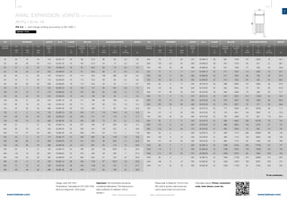 110 111
www.belman.comwww.belman.com
AX
c
c
Do
Lo
Do
B022016-1 – Subject to alterations and eventual misprintsB022016-1 – Subject to alterations and eventual misprints
AXIAL EXPANSION JOINTS WITH WELDED FLANGES
AX1FU / ID no. 42
PN 2,5 - with flange drilling according to EN 1092-1
Weblink: 13103
DN
Nominal
diameter
MOVEMENT MOVEMENTLENGTH LENGTHID no. ID no.WEIGHT
AX
2δN
mm
AX
2δN
mm
AN
2αN
deg.
AN
2αN
deg.
LA
2λN
mm
LA
2λN
mm
Built-in
length
Lo
mm
Built-in
length
Lo
mm
AX
Cδ
N/mm
AX
Cδ
N/mm
LA
Cλ
N/mm
LA
Cλ
N/mm
ADJUSTING FORCES ADJUSTING FORCES
AN
Cα
Nm/deg.
AN
Cα
Nm/deg.
FLANGE FLANGE
kg
Thickness
c
mm
Thickness
c
mm
Outside
diameter
Do
mm
Outside
diameter
Do
mm
BELLOW BELLOW
Eff. cross-
section
A
cm2
Eff. cross-
section
A
cm2
Important: The movements should be
considered alternatives. The total accumu-
lated coefficient of utilisation cannot
exceed 1.
Please refer to WebLink 13103 or the
QR code to access online tools and
online inquiry/order form and more
information about: Primer, connection
ends, inner sleeve, cover etc.
To be continued...
Design code: EN 14917
Temperature: Calculated at 20°C (EN 1333)
Minimum fatigue life: 1000 cycles
DN
Nominal
diameter
WEIGHT
kg
	50	23	14	44	145	42.057.10	16	69	27,9	88	63	0,3	3,3
	50	38	39	50	215	42.057.20	16	69	27,9	54	14	0,4	3,4
	65	27	12	40	135	42.058.10	16	87	46,0	82	115	0,4	4,0
	65	43	32	50	205	42.058.20	16	87	46,0	80	37	0,6	4,5
	80	 26	 6	 29	130	42.059.10	18	114	79,4	109	386	0,6	 6,4
	80	 43	 17	 49	170	42.059.20	18	114	79,4	66	 86	0,7	 6,6
	80	 65	 39	 50	230	42.059.30	18	114	79,4	44	 24	1,1	 6,7
	100	37	 7	 32	135	42.060.10	18	145	131	95	507	0,8	 7,2
	100	53	 15	 47	170	42.060.20	18	144	130	64	138	1,1	 7,3
	100	92	 46	 50	245	42.060.30	18	144	129	59	 39	1,7	 8,4
	125	38	 6	 28	140	42.061.10	20	171	188	93	790	1,2	 9,5
	125	65	 18	 48	190	42.061.20	20	171	187	85	211	1,8	10,1
	125	97	 50	 50	285	42.061.30	20	172	186	71	 62	3,1	12,2
	150	41	 5	 25	155	42.062.10	20	204	271	113	1070	1,9	10,5
	150	83	 24	 50	230	42.062.20	20	204	271	57	110	3,1	11,1
	150	123	 73	 50	 380	42.062.30	20	 203	266	70	 46	 6,1	 14,5
	200	57	 7	 27	165	42.064.10	22	257	442	87	879	3,4	15,1
	200	92	 24	 44	250	42.064.20	22	259	441	104	324	6	 18,6
	200	114	 37	 50	 285	42.064.30	22	 259	444	54	 113	 7	 17,6
	250	50	 5	 19	170	42.065.10	24	309	663	92	1780	5,3	19,8
	250	109	 28	 42	 290	42.065.20	24	 314	673	56	 205	11	 22,5
	250	149	 56	 50	 380	42.065.30	24	 313	667	64	 118	15	 28,0
	300	63	 6	 21	185	42.066.10	24	365	927	124	2870	8,1	26,9
	300	118	 18	 39	 235	42.066.20	24	 370	943	46	 330	11	 27,4
	300	159	 53	 50	 395	42.066.30	24	 365	923	61	 152	22	 35,9
	350	54	 3	 16	155	42.067.10	26	404	1132	87	4010	7,6	35,9
	350	117	16	 35	230	42.067.20	26	402	1126	45	415	13	 37,7
	350	167	48	 50	385	42.067.30	26	400	1113	60	189	25	 46,9
	400	78	 7	 20	210	42.068.10	28	461	1478	107	2550	15	 44,7
	400	130	20	 34	280	42.068.20	28	461	1478	65	551	21	 46,7
	400	183	45	 48	390	42.068.30	28	457	1459	70	259	32	 54,9
	450	74	 6	 17	210	42.069.10	30	511	1842	110	4020	18	 54,7
	450	124	17	 29	285	42.069.20	30	511	1842	66	795	26	 57,0
	450	191	42	 45	390	42.069.30	30	510	1832	68	332	40	 66,2
	500	82	 6	 17	235	42.070.10	30	566	2263	131	4200	26	 57,8
	500	140	20	 29	330	42.070.20	30	564	2254	75	734	38	 61,6
	500	211	46	 45	440	42.070.30	30	564	2248	79	338	55	 71,7
	600	75	 5	 13	270	42.072.10	32	679	3257	214	11200	43	 79,0
	600	132	15	 23	360	42.072.20	32	679	3257	123	1900	56	 82,8
	600	207	38	 36	480	42.072.30	32	679	3257	78	477	82	 88,6
	700	73	 4	 11	235	42.074.10	24	777	4335	221	16700	59	 71,1
	700	131	13	 20	325	42.074.20	24	778	4341	124	2830	75	 75,5
	700	220	35	 33	465	42.074.30	24	781	4358	76	627	110	84,4
	800	62	 2	 8	 230	42.076.10	37	886	5654	268	50100	79	 132
	800	124	 9	 16	320	42.076.20	37	886	5654	134	5270	87	 137
	800	219	31	 29	470	42.076.30	37	884	5640	76	882	141	144
	900	63	 2	 7	 250	42.078.10	37	990	7110	265	64900	99	 146
	900	126	 8	 15	340	42.078.20	37	990	7110	133	6840	109	149
	900	211	24	 25	460	42.078.30	37	990	7110	80	1420	163	160
	1000	66	 2	 7	 260	42.080.10	42	1096	8749	255	77700	121	 177
	1000	 115	 5	 12	 320	 42.080.20	 42	 1098	 8765	 149	 13400	 122	 183
	1000	 211	 22	 22	 470	 42.080.30	 42	 1093	 8724	 80	 1850	 200	 193
	1200	80	 2	 7	 235	42.082.10	42	1264	11794	215	52800	157	 205
	1200	 136	 8	 12	 325	 42.082.20	 42	 1264	 11813	 128	 9570	 203	 213
	1200	 211	 22	 19	 480	 42.082.30	 42	 1259	 11765	 84	 2160	 323	 224
 