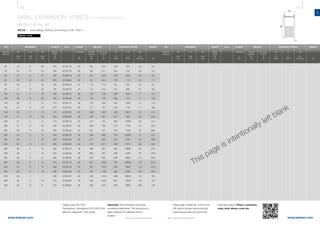 120 121
www.belman.comwww.belman.com
AX
c
c
Do
Lo
Do
B022016-1 – Subject to alterations and eventual misprintsB022016-1 – Subject to alterations and eventual misprints
AXIAL EXPANSION JOINTS WITH WELDED FLANGES
AX1FU / ID no. 42
PN 25 - with flange drilling according to EN 1092-1
Weblink: 13103
DN
Nominal
diameter
MOVEMENT MOVEMENTLENGTH LENGTHID no. ID no.WEIGHT WEIGHT
AX
2δN
mm
AX
2δN
mm
AN
2αN
deg.
AN
2αN
deg.
LA
2λN
mm
LA
2λN
mm
Built-in
length
Lo
mm
Built-in
length
Lo
mm
AX
Cδ
N/mm
AX
Cδ
N/mm
LA
Cλ
N/mm
LA
Cλ
N/mm
ADJUSTING FORCES ADJUSTING FORCES
AN
Cα
Nm/deg.
AN
Cα
Nm/deg.
FLANGE FLANGE
kg kg
Thickness
c
mm
Thickness
c
mm
Outside
diameter
Do
mm
Outside
diameter
Do
mm
BELLOW BELLOW
Eff. cross-
section
A
cm2
Eff. cross-
section
A
cm2
Important: The movements should be
considered alternatives. The total accumu-
lated coefficient of utilisation cannot
exceed 1.
Please refer to WebLink 13103 or the
QR code to access online tools and
online inquiry/order form and more
information about: Primer, connection
ends, inner sleeve, cover etc.
Design code: EN 14917
Temperature: Calculated at 20°C (EN 1333)
Minimum fatigue life: 1000 cycles
This page is intentionally left blank
DN
Nominal
diameter
	50	15	 6	 28	125	42.257.10	20	69	27,9	130	167	1,6	5,2
	50	22	17	43	180	42.257.20	20	68	27,1	222	104	2,6	5,5
	65	16	 6	 24	135	42.258.10	22	85	43,6	150	268	2,6	6,7
	65	29	24	45	230	42.258.20	22	84	42,4	270	112	5,4	7,7
	80	 20	 5	 23	145	42.259.10	24	113	77,6	191	612	4,3	 8,7
	80	 31	 13	 36	195	42.259.20	24	112	74,9	241	288	6,7	 9,6
	100	23	 4	 20	140	42.260.10	26	142	126	266	1850	6	 12,5
	100	36	 12	 33	195	42.260.20	26	138	120	230	474	11	 12,9
	125	28	 5	 21	170	42.261.10	28	170	184	223	1240	13	 17,3
	125	43	 12	 32	210	42.261.20	28	171	181	279	716	17	 19,4
	150	25	 3	 15	175	42.262.10	30	206	268	452	5610	16	 21,4
	150	47	 13	 29	240	42.262.20	30	203	261	321	900	28	 23,3
	200	27	 2	 13	170	42.264.10	32	257	431	585	12300	26	 31,3
	200	51	 9	 24	225	42.264.20	32	259	435	313	1720	41	 32,2
	200	60	 17	 29	290	42.264.30	32	257	427	352	1040	60	 36,9
	250	24	 2	 9	 180	42.265.10	35	309	650	718	24000	41	 42,7
	250	46	 7	 18	230	42.265.20	35	311	655	372	3740	62	 46,6
	250	63	 14	 24	305	42.265.30	35	314	657	358	1670	92	 50,7
	300	30	 2	 10	200	42.266.10	38	360	901	622	19800	65	 57,9
	300	48	 7	 16	255	42.266.20	38	360	901	389	4480	97	 59,9
	300	65	 11	 21	280	42.266.30	38	370	922	358	2820	114	64,9
	350	28	 2	 8	 210	42.267.10	42	391	1076	702	26400	79	 87,9
	350	45	 6	 13	265	42.267.20	42	391	1076	438	6030	118	87,9
	350	62	 9	 18	290	42.267.30	42	401	1100	392	3780	138	92,8
	400	28	 2	 7	 235	42.268.10	48	450	1416	1060	49400	115	120
	400	46	 5	 12	275	42.268.20	48	452	1423	637	13400	148	123
	400	82	 15	 21	375	42.268.30	48	459	1441	435	2890	248	140
 