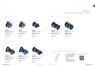 142 143
www.belman.comwww.belman.com
LA
B022016-1 – Subject to alterations and eventual misprintsB022016-1 – Subject to alterations and eventual misprints
Lateral
with loose flanges and tie rods
LA1BT / ID no. 71
DN 50 - 500
PN 6 - 25
Lateral
with welded flanges and tie rods
LA1FT / ID no. 72
DN 50 - 500
PN 6 - 25
Lateral
with welding ends and tie rods
LA1ST / ID no. 73
DN 50 - 500
PN 6 - 63
LATERAL
EXPANSION JOINT TYPES
Lateral
with loose flanges and tie rods
LA2BT / ID no. 81
DN 50 - 500
PN 6 - 25
Lateral
with welded flanges and tie rods
LA2FT / ID no. 84
DN 50 - 500
PN 6 - 25
Lateral
with welding ends and tie rods
LA2ST / ID no. 87
DN 50 - 500
PN 6 - 63
SINGLE BELLOW DOUBLE BELLOW
DOUBLE BELLOW
Lateral
with welding ends and hinges
LA2SH / ID no. 88
DN 250 - 2000
PN 6 - 63
Lateral
with welding ends and gimbal
LA2SK / ID no. 89
DN 250 - 2000
PN 6 - 63
LATERAL MOVEMENT MORE INFORMATION
Please refer to WebLink 13201 to:
l	 See how the lateral expansion 		
	 joints absorb movement
l	 See accessories (e.g. inner 		
	sleeves)
l	 See tables
l	 See installation instruction
l	 Access online inquiry/order form
l	 Download BelMaker Light®
Easy access via this QR code:
 