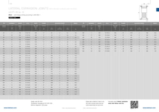 154 155
www.belman.comwww.belman.com
LA
B
c
Lo
B022016-1 – Subject to alterations and eventual misprintsB022016-1 – Subject to alterations and eventual misprints
LATERAL EXPANSION JOINTS WITH WELDED FLANGES AND TIE RODS
LA1FT / ID no. 72
PN 6 - with flange drilling according to EN1092-1
MOVEMENT LENGTH ID no. WEIGHT
LA
2λN
mm
Built-in
length
Lo
mm
ADJUSTING FORCESFLANGE
kg
Thickness
c
mm
Weblink: 13203
Max. width
approx.
B
mm
WIDTH
Cλ
N/mm
Cr
N/bar
Cp
N/mm bar
Design code: EN 14917
Temperature: Calculated at 20°C (EN 1333)
Minimum fatigue life: 1000 cycles
DN
Nominal
diameter
MOVEMENT LENGTH ID no. WEIGHT
LA
2λN
mm
Built-in
length
Lo
mm
ADJUSTING FORCESFLANGE
kg
Thickness
c
mm
Max. width
approx.
B
mm
WIDTH
Cλ
N/mm
Cr
N/bar
Cp
N/mm bar
Please refer to WebLink 13203 or the
QR code to access online tools and
online inquiry/order form and more
information about: Primer, connection
ends, inner sleeve, cover etc.
DN
Nominal
diameter
	50	 17	 150	 72.107.10	 226	 17	 25	 0	 9,1	 5,6
	50	 43	 245	 72.107.20	 226	 17	 7,6	 0	 6,2	 6,4
	65	 12	 140	 72.108.10	 246	 17	 50	 0	 16	 6,4
	65	 32	 205	 72.108.20	 246	 17	 17	 0	 12	 7,1
	80	 6	 125	 72.109.10	 276	 17	 224	 0	 30	 8,4
	80	 15	 170	 72.109.20	 276	 17	 44	 0	 24	 8,8
	80	 33	 235	 72.109.30	 276	 17	 26	 0	 18	 9,9
	100	 6	 135	 72.110.10	 296	 17	 275	 0	 46	 9,2
	100	 16	 175	 72.110.20	 296	 17	 91	 0	 38	 10,0
	100	 39	 255	 72.110.30	 296	 17	 39	 0	 28	 12,2
	125	 5	 145	 72.111.10	 326	 22	 446	 0	 63	 13,2
	125	16	195	72.111.20	326	22	104	 0	 50	14,0
	125	 40	 295	 72.111.30	 326	 22	 47	 0	 35	 17,0
	150	 5	 160	 72.112.10	 351	 22	 640	 0	 84	 14,6
	150	21	240	72.112.20	351	22	133	 0	 61	16,9
	150	 50	 344	 72.112.30	 351	 22	 59	 0	 44	 21,2
	200	 7	 165	 72.114.10	 406	 22	 492	 0	 134	 18,4
	200	22	250	72.114.20	406	22	157	 0	 96	22,1
	200	39	305	72.114.30	406	22	119	 0	 81	26,8
	250	 5	 165	 72.115.10	 461	 22	 1010	 0	 201	 21,9
	250	19	250	72.115.20	461	22	266	 0	 146	26,1
	250	33	350	72.115.30	461	22	138	 0	 108	31,3
	300	 5	 190	 72.116.10	 526	 27	 1690	 0	 252	 36,3
	300	12	225	72.116.20	526	27	445	 0	 220	38,0
	300	24	285	72.116.30	526	27	294	 0	 183	44,9
	350	 5	 180	 72.117.10	 576	 27	 2060	 0	 313	 44,9
	350	11	225	72.117.20	576	27	536	 0	 264	47,8
	350	25	320	72.117.30	576	27	282	 0	 196	54,4
	400	 7	 225	 72.118.10	 642	 27	 1270	 0	 406	 53,2
	400	17	290	72.118.20	642	27	450	 0	 335	57,8
	400	38	435	72.118.30	642	27	242	 0	 234	74,9
	450	 5	 210	 72.119.10	 697	 27	 3320	 0	 542	 61,7
	450	12	265	72.119.20	697	27	803	 0	 456	64,8
	450	31	390	72.119.30	697	27	364	 0	 327	84,2
	500	 5	 240	 72.120.10	 747	 32	 3970	 0	 605	 76,1
	500	16	340	72.120.20	747	32	609	 0	 455	80,1
	500	33	440	72.120.30	747	32	408	 0	 363	102
 