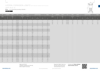 158 159
www.belman.comwww.belman.com
LA
B
c
Lo
B022016-1 – Subject to alterations and eventual misprintsB022016-1 – Subject to alterations and eventual misprints
LATERAL EXPANSION JOINTS WITH WELDED FLANGES AND TIE RODS
LA1FT / ID no. 72
PN 16 - with flange drilling according to EN1092-1
Weblink: 13203
MOVEMENT LENGTH ID no. WEIGHT
LA
2λN
mm
Built-in
length
Lo
mm
ADJUSTING FORCESFLANGE
kg
Thickness
c
mm
Max. width
approx.
B
mm
WIDTH
Cλ
N/mm
Cr
N/bar
Cp
N/mm bar
Design code: EN 14917
Temperature: Calculated at 20°C (EN 1333)
Minimum fatigue life: 1000 cycles
DN
Nominal
diameter
MOVEMENT LENGTH ID no.
LA
2λN
mm
Built-in
length
Lo
mm
ADJUSTING FORCESFLANGE
Thickness
c
mm
Max. width
approx.
B
mm
WIDTH
Cλ
N/mm
Cr
N/bar
Cp
N/mm bar
Please refer to WebLink 13203 or the
QR code to access online tools and
online inquiry/order form and more
information about: Primer, connection
ends, inner sleeve, cover etc.
DN
Nominal
diameter
WEIGHT
kg
	50	 9	130	72.207.10	251	18	57	 0	 11	7,5
	50	 25	 210	 72.207.20	 251	 18	 26	 0	 6,8	 8,3
	65	 8	140	72.208.10	271	22	87	 0	 16	9,9
	65	 24	 215	 72.208.20	 271	 22	 42	 0	 12	 11,1
	80	 5	 135	 72.209.10	 286	 22	 263	 0	 28	 11,1
	80	 19	 215	 72.209.20	 286	 22	 83	 0	 19	 12,4
	100	 6	 140	 72.210.10	 306	 22	 406	 0	 44	 12,3
	100	13	190	72.210.20	306	22	179	 0	 34	13,5
	125	 2	 125	 72.211.10	 336	 22	 2030	 0	 69	 14,6
	125	 9	 165	 72.211.20	 336	 22	 365	 0	 57	 15,7
	125	14	200	72.211.30	336	22	230	 0	 48	17,3
	150	 3	 155	 72.212.10	 371	 27	 2820	 0	 86	 21,0
	150	 8	 185	 72.212.20	 371	 27	 585	 0	 76	 21,8
	150	17	250	72.212.30	371	27	273	 0	 58	25,0
	200	 3	 155	 72.214.10	 442	 27	 5540	 0	 163	 29,1
	200	11	225	72.214.20	442	27	542	 0	 123	31,2
	200	24	315	72.214.30	442	27	295	 0	 92	37,9
	250	 4	 195	 72.215.10	 507	 27	 2660	 0	 206	 38,5
	250	10	235	72.215.20	507	27	885	 0	 180	42,2
	250	22	335	72.215.30	507	27	424	 0	 133	51,0
	300	 2	 175	 72.216.10	 562	 32	 15200	 0	 311	 53,7
	300	 8	 230	 72.216.20	 562	 32	 2020	 0	 256	 58,3
	300	18	320	72.216.30	562	32	655	 0	 194	69,0
	350	 3	 185	 72.217.10	 638	 32	 8270	 0	 400	 72,7
	350	 7	 220	 72.217.20	 638	 32	 2710	 0	 356	 76,9
	350	17	320	72.217.30	638	32	797	 0	 266	89,2
	400	 4	 225	 72.218.10	 698	 37	 7980	 0	 459	 105
	400	 10	 290	 72.218.20	 698	 37	 1820	 0	 378	 109
	400	 15	 320	 72.218.30	 698	 37	 1190	 0	 351	 113
	450	 3	 225	 72.219.10	 758	 37	 12700	 0	 572	 119
	450	 9	 290	 72.219.20	 758	 37	 2510	 0	 471	 123
	450	 15	 320	 72.219.30	 758	 37	 1480	 0	 439	 128
 