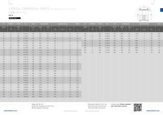 164 165
www.belman.comwww.belman.com
LA
B
Lo
c
B
s
Lo
D
Lo
B
d1
B
c
Lo
B
s
D
Lo
Lo
B
d1
c
c
BB
l*
Lo
Lo
s
l*
D
l*
B022016-1 – Subject to alterations and eventual misprintsB022016-1 – Subject to alterations and eventual misprints
LATERAL EXPANSION JOINTS WITH WELDING ENDS AND TIE RODS
LA1ST / ID no. 73
PN 10
Weblink: 13204
MOVEMENT LENGTH ID no. WEIGHT
LA
2λN
mm
Built-in
length
Lo
mm
ADJUSTING FORCESWELDING ENDS
Outside
diameter
D
mm kg
Wall
thickness
s
mm
Max. width
approx.
B
mm
WIDTH
Cλ
N/mm
Cr
N/bar
Cp
N/mm bar
Design code: EN 14917
Temperature: Calculated at 20°C (EN 1333)
Minimum fatigue life: 1000 cycles
DN
Nominal
diameter
MOVEMENT LENGTH ID no.
LA
2λN
mm
Built-in
length
Lo
mm
ADJUSTING FORCESWELDING ENDS
Outside
diameter
D
mm
Wall
thickness
s
mm
Max. width
approx.
B
mm
WIDTH
Cλ
N/mm
Cr
N/bar
Cp
N/mm bar
Please refer to WebLink 13204 or the
QR code to access online tools and
online inquiry/order form and more
information about: Primer, connection
ends, inner sleeve, cover etc.
DN
Nominal
diameter
WEIGHT
kg
	50	10	335	73.157.10	145	60,3	2,9	53	 0	5,5	3,4
	50	25	405	73.157.20	145	60,3	2,9	18	 0	4,3	4,0
	65	 9	 325	 73.158.10	 155	 76,1	 2,9	 83	 0	 9,1	 3,2
	65	21	390	73.158.20	155	76,1	2,9	29	 0	7,2	3,7
	80	 6	 310	 73.159.10	 185	 88,9	 3,2	 210	 0	 17	 4,8
	80	 26	 385	 73.159.20	 185	 88,9	 3,2	 63	 0	 13	 6,1
	80	 26	 415	 73.159.30	 185	 88,9	 3,2	 42	 0	 12	 6,1
	100	 6	 320	 73.160.10	 215	 114,3	 3,6	 420	 0	 26	 6,5
	100	 12	 355	 73.160.20	 215	 114,3	 3,6	 126	 0	 23	 6,8
	100	 30	 445	 73.160.30	 215	 114,3	 3,6	 61	 0	 17	 9,0
	125	 4	 315	 73.161.10	 245	 139,7	 4	 564	 0	 39	 8,2
	125	 11	 355	 73.161.20	 245	 139,7	 4	 185	 0	 33	 9,1
	125	 25	 430	 73.161.30	 245	 139,7	 4	 98	 0	 26	 11,9
	150	 3	 330	 73.162.10	 295	 168,3	 4,5	 2180	 0	 65	 13,2
	150	 15	 415	 73.162.20	 295	 168,3	 4,5	 189	 0	 50	 14,7
	150	 31	 510	 73.162.30	 295	 168,3	 4,5	 101	 0	 38	 16,5
	200	 4	 380	 73.164.10	 365	 219,1	 6,3	 2250	 0	 106	 25,7
	200	 12	 425	 73.164.20	 365	 219,1	 6,3	 382	 0	 96	 26,3
	200	 24	 490	 73.164.30	 365	 219,1	 6,3	 222	 0	 80	 31,5
	250	 3	 360	 73.165.10	 405	 273	 6,3	 4020	 0	 146	 27,7
	250	 10	 405	 73.165.20	 405	 273	 6,3	 663	 0	 129	 29,2
	250	 23	 490	 73.165.30	 405	 273	 6,3	 310	 0	 101	 37,1
	300	 3	 400	 73.166.10	 460	 323,9	 7,1	 5060	 0	 180	 57,0
	300	 14	 485	 73.166.20	 460	 323,9	 7,1	 580	 0	 144	 60,5
	300	 26	 555	 73.166.30	 460	 323,9	 7,1	 388	 0	 124	 70,1
	350	 3	 400	 73.167.10	 505	 355,6	 6,3	 6150	 0	 214	 64,5
	350	 10	 450	 73.167.20	 505	 355,6	 6,3	 1190	 0	 190	 69,7
	350	 19	 525	 73.167.30	 505	 355,6	 6,3	 532	 0	 156	 75,3
	400	 3	 430	 73.168.10	 575	 406,4	 6,3	 11100	 0	 308	 93,3
	400	 15	 550	 73.168.20	 575	 406,4	 6,3	 710	 0	 235	 99,3
	400	 27	 615	 73.168.30	 575	 406,4	 6,3	 531	 0	 206	 112
	450	 6	 470	 73.169.10	 625	 457	 8,8	 3920	 0	 347	 117
	450	 14	 535	 73.169.20	 625	 457	 8,8	 1290	 0	 305	 126
	450	 32	 665	 73.169.30	 625	 457	 8,8	 558	 0	 239	 150
	500	 2	 460	 73.170.10	 695	 508	 8,8	 29800	 0	 501	 141
	500	 10	 540	 73.170.20	 695	 508	 8,8	 2640	 0	 426	 151
	500	 25	 655	 73.170.30	 695	 508	 8,8	 808	 0	 347	 166
 