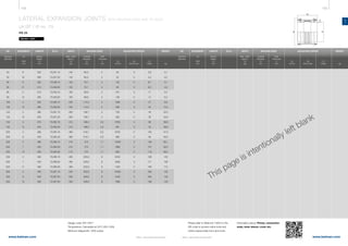168 169
www.belman.comwww.belman.com
LA
B
Lo
c
B
s
Lo
D
Lo
B
d1
B
c
Lo
B
s
D
Lo
Lo
B
d1
c
c
BB
l*
Lo
Lo
s
l*
D
l*
B022016-1 – Subject to alterations and eventual misprintsB022016-1 – Subject to alterations and eventual misprints
LATERAL EXPANSION JOINTS WITH WELDING ENDS AND TIE RODS
LA1ST / ID no. 73
PN 25
Weblink: 13204
MOVEMENT LENGTH ID no. WEIGHT
LA
2λN
mm
Built-in
length
Lo
mm
ADJUSTING FORCESWELDING ENDS
Outside
diameter
D
mm kg
Wall
thickness
s
mm
Max. width
approx.
B
mm
WIDTH
Cλ
N/mm
Cr
N/bar
Cp
N/mm bar
Design code: EN 14917
Temperature: Calculated at 20°C (EN 1333)
Minimum fatigue life: 1000 cycles
DN
Nominal
diameter
MOVEMENT LENGTH ID no.
LA
2λN
mm
Built-in
length
Lo
mm
ADJUSTING FORCESWELDING ENDS
Outside
diameter
D
mm
Wall
thickness
s
mm
Max. width
approx.
B
mm
WIDTH
Cλ
N/mm
Cr
N/bar
Cp
N/mm bar
Please refer to WebLink 13204 or the
QR code to access online tools and
online inquiry/order form and more
information about: Primer, connection
ends, inner sleeve, cover etc.
This page is intentionally left blank
DN
Nominal
diameter
WEIGHT
kg
	50	 6	 325	 73.257.10	 145	 60,3	 4	 94	 0	 5,6	 3,7
	50	16	380	73.257.20	145	60,3	4	 52	 0	4,5	4,2
	65	 6	 325	 73.258.10	 155	 76,1	 4	 133	 0	 8,7	 3,7
	65	21	415	73.258.20	155	76,1	4	 59	 0	6,3	4,9
	80	 5	 310	 73.259.10	 185	 88,9	 4	 374	 0	 17	 5,4
	80	 12	 360	 73.259.20	 185	 88,9	 4	 156	 0	 14	 6,3
	100	 4	 330	 73.260.10	 235	 114,3	 4	 1090	 0	 31	 9,9
	100	 10	 385	 73.260.20	 235	 114,3	 4	 268	 0	 25	 10,4
	125	 5	 365	 73.261.10	 260	 139,7	 4	 759	 0	 40	 22,5
	125	 12	 405	 73.261.20	 260	 139,7	 4	 362	 0	 35	 24,9
	150	 3	 375	 73.262.10	 310	 168,3	 4,5	 3780	 0	 66	 36,6
	150	 12	 450	 73.262.20	 310	 168,3	 4,5	 487	 0	 53	 39,6
	200	 3	 380	 73.264.10	 360	 219,1	 6,3	 6730	 0	 105	 47,9
	200	 9	 430	 73.264.20	 360	 219,1	 6,3	 999	 0	 92	 50,5
	250	 2	 380	 73.265.10	 415	 273	 7,1	 14500	 0	 158	 60,1
	250	 7	 435	 73.265.20	 415	 273	 7,1	 1890	 0	 137	 63,3
	250	 13	 495	 73.265.30	 415	 273	 7,1	 883	 0	 119	 68,2
	300	 3	 490	 73.266.10	 485	 323,9	 8	 9180	 0	 189	 105
	300	 7	 540	 73.266.20	 485	 323,9	 8	 2260	 0	 171	 108
	300	 11	 565	 73.266.30	 485	 323,9	 8	 1420	 0	 166	 113
	350	 2	 490	 73.267.10	 530	 355,6	 8	 15200	 0	 226	 120
	350	 6	 540	 73.267.20	 530	 355,6	 8	 3160	 0	 204	 123
	350	 10	 565	 73.267.30	 530	 355,6	 8	 1890	 0	 198	 129
 