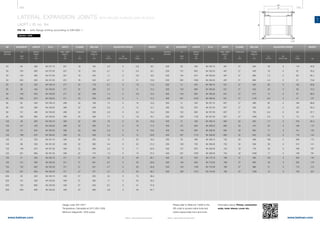 184 185
www.belman.comwww.belman.com
LA
Lo
B
d1
B
c
Lo
c
BB
l*
Lo
Lo
s
l*
D
B022016-1 – Subject to alterations and eventual misprintsB022016-1 – Subject to alterations and eventual misprints
LATERAL EXPANSION JOINTS WITH WELDED FLANGES AND TIE RODS
LA2FT / ID no. 84
PN 10 - with flange drilling according to EN1092-1
Weblink: 13206
MOVEMENT LENGTH ID no. WEIGHT
LA
2λN
mm
Built-in
length
Lo
mm
ADJUSTING FORCESFLANGE
kg
Thickness
c
mm
Max. width
approx.
B
mm
WIDTH
Cr
N/bar
Cλ
N/mm
Cp
N/mm bar
BELLOW
Centre
distance
l*
mm
Design code: EN 14917
Temperature: Calculated at 20°C (EN 1333)
Minimum fatigue life: 1000 cycles
DN
Nominal
diameter
MOVEMENT LENGTH ID no.
LA
2λN
mm
Built-in
length
Lo
mm
ADJUSTING FORCESFLANGE
Thickness
c
mm
Max. width
approx.
B
mm
WIDTH
Cr
N/bar
Cλ
N/mm
Cp
N/mm bar
BELLOW
Centre
distance
l*
mm
Please refer to WebLink 13206 or the
QR code to access online tools and
online inquiry/order form and more
information about: Primer, connection
ends, inner sleeve, cover etc.
DN
Nominal
diameter
WEIGHT
kg
	50	 64	280	84.157.10	251	18	 162	4,5	 0	 5,6	 8,5
	50	103	360	84.157.20	251	18	 242	2,1	 0	 4,5	 9,2
	50	153	460	84.157.30	251	18	 342	1,1	 0	 3,6	 9,8
	50	200	550	84.157.40	251	18	 432	0,7	 0	 3,1	10,6
	65	 56	320	84.158.10	271	22	 178	6,7	 0	 7,8	11,3
	65	 99	430	84.158.20	271	22	 288	2,7	 0	 6	 12,3
	65	149	550	84.158.30	271	22	 408	1,4	 0	 4,8	13,4
	65	200	670	84.158.40	271	22	 528	0,8	 0	 4	 14,4
	80	 62	300	84.159.10	286	22	 168	13	 0	 15	13,3
	80	103	390	84.159.20	286	22	 258	5,3	 0	 12	14,1
	80	151	490	84.159.30	286	22	 358	2,8	 0	 9,2	15,2
	80	205	600	84.159.40	286	22	 468	1,7	 0	 7,6	16,1
	100	49	285	84.160.10	306	22	 166	18	 0	 25	15,6
	100	101	425	84.160.20	306	 22	 306	 5,1	 0	 18	 17,4
	100	151	555	84.160.30	306	 22	 436	 2,5	 0	 14	 19,0
	100	198	675	84.160.40	306	 22	 556	 1,6	 0	 12	 20,6
	125	51	335	84.161.10	336	22	 220	14	 0	 32	18,3
	125	98	505	84.161.20	336	22	 390	4,4	 0	 22	21,2
	125	146	675	84.161.30	336	 22	 560	 2,2	 0	 17	 24,0
	125	201	885	84.161.40	336	 22	 770	 1,2	 0	 14	 27,4
	150	51	335	84.162.10	371	27	 201	32	 0	 46	26,1
	150	101	495	84.162.20	371	 27	 361	 9,7	 0	 33	 29,6
	150	152	655	84.162.30	371	 27	 521	 4,7	 0	 26	 32,9
	150	201	835	84.162.40	371	 27	 701	 2,7	 0	 20	 36,7
	200	52	340	84.164.10	426	27	 203	54	 0	 75	36,3
	200	101	500	84.164.20	426	 27	 363	 17	 0	 53	 42,2
	200	153	660	84.164.30	426	 27	 523	 8,1	 0	 41	 47,9
	200	200	830	84.164.40	426	 27	 693	 4,8	 0	 33	 54,1
	250	52	405	84.165.10	497	27	 256	48	 0	 116	45,9
	250	101	605	84.165.20	497	 27	 456	 16	 0	 81	 55,2
	250	154	815	84.165.30	497	 27	 666	 7,2	 0	 62	 65,1
	250	 202	 1005	 84.165.40	 497	 27	 856	 4,4	 0	 51	 73,8
	300	51	445	84.166.10	531	27	 300	80	 0	 122	58,8
	300	100	685	84.166.20	531	 27	 540	 25	 0	 83	 73,3
	300	150	955	84.166.30	531	 27	 810	 12	 0	 61	 89,4
	300	 201	 1245	 84.166.40	 531	 27	 1100	 6,2	 0	 47	 107
	350	51	435	84.167.10	607	27	 286	65	 0	 180	68,6
	350	102	675	84.167.20	607	 27	 526	 20	 0	 122	83,4
	350	152	905	84.167.30	607	 27	 756	 9,4	 0	 93	 97,7
	350	 200	 1155	 84.167.40	 607	 27	 1006	 5,5	 0	 74	 114
	400	51	430	84.168.10	683	32	 263	111	 0	 276	94,4
	400	101	640	84.168.20	683	 32	 473	 35	 0	 195	 110
	400	150	850	84.168.30	683	 32	 683	 17	 0	 151	 125
	400	 201	 1110	 84.168.40	 683	 32	 943	 9,2	 0	 118	 144	
	450	50	490	84.169.10	733	32	 298	185	 0	 306	115
	450	100	730	84.169.20	733	 32	 538	 58	 0	 215	 141
	450	151	970	84.169.30	733	 32	 778	 28	 0	 166	 167
	450	201	1200	84.169.40	733	32	1008	17	 0	 136	191
	500	50	535	84.170.10	788	37	 356	155	 0	 350	140
	500	100	835	84.170.20	788	 37	 656	 46	 0	 235	 176
	500	 150	 1165	 84.170.30	 788	 37	 986	 21	 0	 173	 215
	500	200	1515	84.170.40	788	37	1336	12	 0	 135	257
		
 
