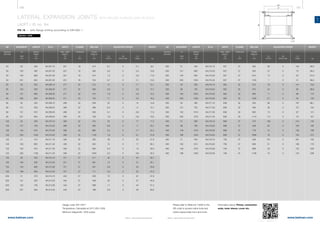 186 187
www.belman.comwww.belman.com
LA
Lo
B
d1
B
c
Lo
c
BB
l*
Lo
Lo
s
l*
D
B022016-1 – Subject to alterations and eventual misprintsB022016-1 – Subject to alterations and eventual misprints
LATERAL EXPANSION JOINTS WITH WELDED FLANGES AND TIE RODS
LA2FT / ID no. 84
PN 16 - with flange drilling according to EN1092-1
Weblink: 13206
MOVEMENT LENGTH ID no. WEIGHT
LA
2λN
mm
Built-in
length
Lo
mm
ADJUSTING FORCESFLANGE
kg
Thickness
c
mm
Max. width
approx.
B
mm
WIDTH
Cr
N/bar
Cλ
N/mm
Cp
N/mm bar
BELLOW
Centre
distance
l*
mm
Design code: EN 14917
Temperature: Calculated at 20°C (EN 1333)
Minimum fatigue life: 1000 cycles
DN
Nominal
diameter
MOVEMENT LENGTH ID no.
LA
2λN
mm
Built-in
length
Lo
mm
ADJUSTING FORCESFLANGE
Thickness
c
mm
Max. width
approx.
B
mm
WIDTH
Cr
N/bar
Cλ
N/mm
Cp
N/mm bar
BELLOW
Centre
distance
l*
mm
Please refer to WebLink 13206 or the
QR code to access online tools and
online inquiry/order form and more
information about: Primer, connection
ends, inner sleeve, cover etc.
DN
Nominal
diameter
WEIGHT
kg
	50	 50	305	84.207.10	251	18	 214	8,7	 0	 5,1	 9,2
	50	100	485	84.207.20	251	18	 394	2,6	 0	 3,4	10,6
	50	150	665	84.207.30	251	18	 574	1,3	 0	 2,6	11,9
	50	201	845	84.207.40	251	18	 754	0,7	 0	 2,1	13,0
	65	 50	320	84.208.10	271	22	 213	14	 0	 7,7	12,1
	65	100	500	84.208.20	271	22	 393	3,9	 0	 5,2	13,7
	65	151	680	84.208.30	271	22	 573	1,9	 0	 3,9	15,2
	65	200	850	84.208.40	271	22	 743	1,1	 0	 3,2	16,5
	80	 50	320	84.209.10	286	22	 208	22	 0	 14	13,9
	80	101	500	84.209.20	286	22	 388	6,4	 0	 9	 15,7
	80	151	670	84.209.30	286	22	 558	3,1	 0	 6,9	17,5
	80	201	840	84.209.40	286	22	 728	1,8	 0	 5,6	19,0
	100	50	425	84.210.10	306	22	 315	24	 0	 17	17,2
	100	101	705	84.210.20	306	 22	 595	 6,6	 0	 11	 20,7
	100	150	975	84.210.30	306	 22	 865	 3,2	 0	 7,7	 24,2
	100	200	1245	84.210.40	306	22	1135	1,8	 0	 6,1	27,8
	125	51	415	84.211.10	336	22	 300	39	 0	 25	21,9
	125	100	665	84.211.20	336	 22	 550	 12	 0	 17	 26,1
	125	150	915	84.211.30	336	 22	 800	 5,5	 0	 13	 30,0
	125	200	1165	84.211.40	336	22	1050	3,2	 0	 9,6	34,2
	150	50	355	84.212.10	371	27	 211	40	 0	 44	26,7
	150	100	525	84.212.20	371	 27	 381	 13	 0	 31	 30,1
	150	150	695	84.212.30	371	 27	 551	 5,8	 0	 24	 33,8
	150	199	855	84.212.40	371	 27	 711	 3,5	 0	 20	 37,3
	200	51	370	84.214.10	442	27	 228	70	 0	 81	37,9
	200	101	550	84.214.20	442	 27	 408	 22	 0	 57	 44,6
	200	152	730	84.214.30	442	 27	 588	 11	 0	 44	 51,4
	200	201	940	84.214.40	442	 27	 798	 5,9	 0	 35	 59,5
	250	51	445	84.215.10	507	27	 300	88	 0	 104	56,9
	250	101	695	84.215.20	507	 27	 550	 27	 0	 70	 69,3
	250	150	955	84.215.30	507	 27	 810	 13	 0	 52	 81,9
	250	 200	 1245	 84.215.40	 507	 27	 1100	 7	 0	 41	 96,0
	300	50	465	84.216.10	562	32	 310	78	 0	 141	73,6
	300	99	725	84.216.20	562	32	 570	24	 0	 95	89,8
	300	150	1045	84.216.30	562	32	890	11	 0	 68	110
	300	 200	 1355	 84.216.40	 562	 32	 1200	 5,7	 0	 53	 130
	350	50	485	84.217.10	638	32	 320	86	 0	 187	98,1
	350	101	755	84.217.20	638	 32	 590	 26	 0	 127	 120
	350	152	1015	84.217.30	638	32	850	13	 0	 97	141
	350	 200	 1275	 84.217.40	 638	 32	 1110	 7,3	 0	 78	 161
	400	51	560	84.218.10	698	37	 373	190	 0	 213	145
	400	99	780	84.218.20	698	37	 548	62	 0	 160	165
	400	 149	 1010	 84.218.30	 698	 37	 778	 31	 0	 126	 188
	400	199	1240	84.218.40	698	37	1008	19	 0	 104	212	
	450	51	540	84.219.10	758	37	 338	161	 0	 281	150
	450	100	810	84.219.20	758	 37	 608	 51	 0	 196	 179
	450	 149	 1070	 84.219.30	 758	 37	 868	 25	 0	 152	 209
	450	199	1330	84.219.40	758	37	1128	15	 0	 124	238
		
 