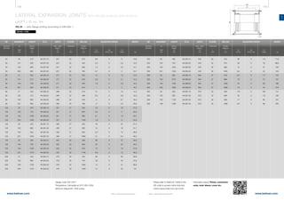 188 189
www.belman.comwww.belman.com
LA
Lo
B
d1
B
c
Lo
c
BB
l*
Lo
Lo
s
l*
D
B022016-1 – Subject to alterations and eventual misprintsB022016-1 – Subject to alterations and eventual misprints
LATERAL EXPANSION JOINTS WITH WELDED FLANGES AND TIE RODS
LA2FT / ID no. 84
PN 25 - with flange drilling according to EN1092-1
Weblink: 13206
MOVEMENT LENGTH ID no. WEIGHT
LA
2λN
mm
Built-in
length
Lo
mm
ADJUSTING FORCESFLANGE
kg
Thickness
c
mm
Max. width
approx.
B
mm
WIDTH
Cr
N/bar
Cλ
N/mm
Cp
N/mm bar
BELLOW
Centre
distance
l*
mm
Design code: EN 14917
Temperature: Calculated at 20°C (EN 1333)
Minimum fatigue life: 1000 cycles
DN
Nominal
diameter
MOVEMENT LENGTH ID no.
LA
2λN
mm
Built-in
length
Lo
mm
ADJUSTING FORCESFLANGE
Thickness
c
mm
Max. width
approx.
B
mm
WIDTH
Cr
N/bar
Cλ
N/mm
Cp
N/mm bar
BELLOW
Centre
distance
l*
mm
Please refer to WebLink 13206 or the
QR code to access online tools and
online inquiry/order form and more
information about: Primer, connection
ends, inner sleeve, cover etc.
DN
Nominal
diameter
WEIGHT
kg
	50	 49	315	84.257.10	251	22	 215	8,8	 0	 5	 10,8
	50	101	505	84.257.20	251	22	 405	2,5	 0	 3,3	12,5
	50	150	685	84.257.30	251	22	 585	1,2	 0	 2,5	14,1
	50	200	865	84.257.40	251	22	 765	0,7	 0	 2	 15,7
	65	 51	330	84.258.10	271	22	 223	13	 0	 7,5	12,5
	65	101	510	84.258.20	271	22	 403	3,8	 0	 5,1	14,3
	65	149	700	84.258.30	271	22	 593	1,8	 0	 3,8	16,3
	65	201	920	84.258.40	271	22	 813	 1	 0	 3	 18,7
	80	 51	330	84.259.10	286	22	 218	21	 0	 13	14,2
	80	102	510	84.259.20	286	22	 398	6,2	 0	 8,9	16,3
	80	150	690	84.259.30	286	22	 578	 3	 0	 6,7	18,4
	80	201	900	84.259.40	286	22	 788	1,7	 0	 5,2	20,8
	100	50	445	84.260.10	321	27	 325	23	 0	 16	21,8
	100	100	725	84.260.20	321	 27	 605	 6,5	 0	 11	 25,6
	100	 150	 1005	 84.260.30	 321	 27	 885	 3,1	 0	 7,5	 29,7
	100	 200	 1285	 84.260.40	 321	 27	 1165	 1,8	 0	 6	 33,5
	125	50	425	84.261.10	356	27	 300	40	 0	 25	27,4
	125	100	685	84.261.20	356	 27	 560	 12	 0	 16	 31,7
	125	150	945	84.261.30	356	 27	 820	 5,3	 0	 12	 36,0
	125	201	1205	84.261.40	356	27	1080	3,1	 0	 9,4	40,3
	150	50	485	84.262.10	402	32	 326	85	 0	 37	39,0
	150	100	765	84.262.20	402	 32	 606	 25	 0	 25	 45,5
	150	 150	 1035	 84.262.30	 402	 32	 876	 12	 0	 19	 51,8
	150	 201	 1315	 84.262.40	 402	 32	 1156	 6,9	 0	 15	 58,3
	200	51	545	84.264.10	478	32	 400	99	 0	 65	58,9
	200	100	885	84.264.20	478	 32	 740	 29	 0	 42	 72,6
	200	 150	 1235	 84.264.30	 478	 32	 1090	 14	 0	 31	 86,5
	200	 200	 1575	 84.264.40	 478	 32	 1430	 7,7	 0	 25	 101
	250	50	465	84.265.10	543	32	 310	86	 0	 115	71,8
	250	100	725	84.265.20	543	 32	 570	 26	 0	 78	 86,6
	250	150	1035	84.265.30	543	32	880	12	 0	 57	105
	250	 201	 1355	 84.265.40	 543	 32	 1200	 6,3	 0	 44	 123
	300	50	660	84.266.10	604	37	 478	241	 0	 117	125
	300	100	1070	84.266.20	604	37	888	70	 0	 75	157
	300	 150	 1480	 84.266.30	 604	 37	 1298	 33	 0	 56	 188
	300	 200	 1880	 84.266.40	 604	 37	 1698	 19	 0	 44	 218
	350	50	550	84.267.10	673	42	 358	115	 0	 165	141
	350	100	850	84.267.20	673	 42	 658	 35	 0	 112	 166
	350	150	1150	84.267.30	673	42	958	17	 0	 85	191
	350	 199	 1490	 84.267.40	 673	 42	 1298	 9,2	 0	 66	 220
		
 