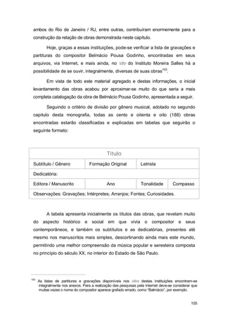 ambos do Rio de Janeiro / RJ, entre outras, contribuíram enormemente para a
 construção da relação de obras demonstrada neste capítulo.

           Hoje, graças a essas instituições, pode-se verificar a lista de gravações e
 partituras do compositor Belmácio Pousa Godinho, encontradas em seus
 arquivos, via Internet, e mais ainda, no site do Instituto Moreira Salles há a
 possibilidade de se ouvir, integralmente, diversas de suas obras103.

           Em vista de todo este material agregado e destas informações, o inicial
 levantamento das obras acabou por aproximar-se muito do que seria a mais
 completa catalogação da obra de Belmácio Pousa Godinho, apresentada a seguir.

           Seguindo o critério de divisão por gênero musical, adotado no segundo
 capitulo desta monografia, todas as cento e oitenta e oito (188) obras
 encontradas estarão classificadas e explicadas em tabelas que seguirão o
 seguinte formato:




                                               Título
 Subtítulo / Gênero                  Formação Original              Letrista

 Dedicatória:

 Editora / Manuscrito                          Ano                  Tonalidade       Compasso

 Observações: Gravações; Intérpretes; Arranjos; Fontes; Curiosidades.



           A tabela apresenta inicialmente os títulos das obras, que revelam muito
 do      aspecto     histórico   e    social   em que       vivia     o   compositor    e    seus
 contemporâneos, e também os subtítulos e as dedicatórias, presentes até
 mesmo nos manuscritos mais simples, descortinando ainda mais este mundo,
 permitindo uma melhor compreensão da música popular e seresteira composta
 no princípio do século XX, no interior do Estado de São Paulo.




103
      As listas de partituras e gravações disponíveis nos sites destas instituições encontram-se
      integralmente nos anexos. Para a realização das pesquisas pela Internet deve-se considerar que
      muitas vezes o nome do compositor aparece grafado errado, como “Balmácio”, por exemplo.


                                                                                                105
 