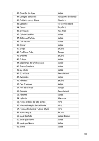 30. Coração de Amor                   Valsa
31. Coração Sertanejo                 Tanguinho Sertanejo
32. Cuidado com o Álbum               Chorinho
33. Délosine                          Peça Publicitária
34. Deusa                             Fox-Trot
35. Divindade                         Fox-Trot
36. Dois de Janeiro                   Valsa
37. Dolorosa Partida                  Valsa
38. Dor Secreta                       Valsa
39. Edmar                             Valsa
40. Elegia                            Erudita
41. Em Plena Folia                    Tango
42. Encanto                           Erudita
43. Enlevo                            Valsa
44. Esperança de Um Coração           Valsa
45. Eterna Saudade                    Valsa
46. Eu e Ella                         Valsa
47. Eu e Você                         Peça Infantil
48. Evocação                          Valsa
49. Fantasia                          Erudita
50. Flor Amorosa                      Valsa
51. Flor de Mi Vida                   Tango
52. Graziela                          Peça Infantil
53. Helenita                          Valsa
54. Helenita                          Mazurca
55. Hino à Cidade de São Simão        Hino
56. Hino ao Colégio Santa Úrsula      Hino
57. Hino ao Comercial Futebol Clube   Hino
58. Humoresque                        Erudita
59. Ideal Desfeito                    Valsa Boston
60. Ideal que Morre                   Valsa
61. Ideal que Nasce                   Valsa
62. Idyllio                           Valsa


                                                            108
 