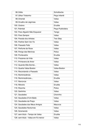 96. Odila                            Schottische
 97. Olhar Tristonho                  Peça Infantil
 98. Oriental                         Valsa
 99. Orvalho de Lágrimas              Valsa
100. Outono                           Erudita
101. Palmital                         Peça Publicitária
102. Para Alguém Não Esquecer         Tango
103. Para Sempre                      Valsa
104. Parada dos Artistas              Two Step
105. Partirei Sem Ver-Te              Valsa
106. Passado Feliz                    Valsa
107. Perfume de Rosa                  Valsa
108. Perigo das Meninas               Polca
109. Pontevedra                       Erudita
110. Prazeres da Vida                 Valsa
111. Primavera de Amor                Valsa
112. Quando Ella Dorme...             Valsa
113. Quarta Valsa Boston              Valsa Boston
114. Recordando o Passado             Valsa
115. Reminiscência                    Valsa
116. Reminiscências...                Erudita
117. Renúncia                         Valsa
118. Rêverie                          Erudita
119. Risonha                          Polca
120. Santinha                         Valsa
121. Saudades                         Chorinho
122. Saudades D’Um Baile              Valsa
123. Saudades da Praça                Valsa
124. Saudades dos Meus Amigos         Mazurca
125. Saudades Nocturnas               Valsa
126. Scismando                        Valsa
127. sem título - Tempo de Valsa      Erudita
128. sem título - Valsa em Fá menor   Valsa


                                                          110
 