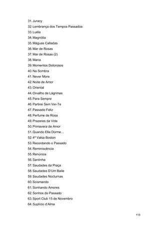 31. Juracy
32. Lembrança dos Tempos Passados
33. Luèla
34. Magnólia
35. Máguas Calladas
36. Mar de Rosas
37. Mar de Rosas (2)
38. Maria
39. Momentos Dolorosos
40. Na Sombra
41. Never More
42. Noite de Amor
43. Oriental
44. Orvalho de Lágrimas
45. Para Sempre
46. Partirei Sem Ver-Te
47. Passado Feliz
48. Perfume de Rosa
49. Prazeres da Vida
50. Primavera de Amor
51. Quando Ella Dorme...
52. 4ª Valsa Boston
53. Recordando o Passado
54. Reminiscência
55. Renúncia
56. Santinha
57. Saudades da Praça
58. Saudades D’Um Baile
59. Saudades Nocturnas
60. Scismando
61. Sonhando Amores
62. Sonhos do Passado
63. Sport Club 15 de Novembro
64. Suplício d’Alma


                                    115
 