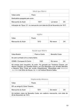 Ideal que Morre
Valsa Lenta                 Piano

Dedicatória apagada pelo autor.

Manuscrito do Autor                     1917         Lá menor         3/4

Indicação de “Opus 13”, no manuscrito com data de 26 de Novembro de 1917.




                                     Idyllio
Valsa                       Flauta

Manuscrito do Autor                   1913          Ré menor          3/4




                             Ilusão que Morre
Valsa Boston                       Piano e Canto     Benedito Costa

Ao caro cunhado Lili e a mana Alzira.

CEMB // Compassi & Camin                 1920        Ré menor         3/4

Há arranjo para orquestra, do autor. Foi gravada por Teodorico Soares, por
Alberto Calçada, por Oswaldo Sbarro, por Zico Mazagão e por Arnaldo Meireles
e Mariano Silva. Pode ser ouvida integralmente, interpretada pela American
Jazz Band de Sílvio de Souza, no site do Instituto Moreira Salles.




                            Implorando Amores
Valsa                       Flauta

Off. ao amigo B. Dutra Teixeira.

Manuscrito do Autor                   1911          Dó menor          3/4

Há também cópia de Benedito Costa, em caderno manuscrito, com data de
28 de Novembro de 1913.




                                                                            123
 